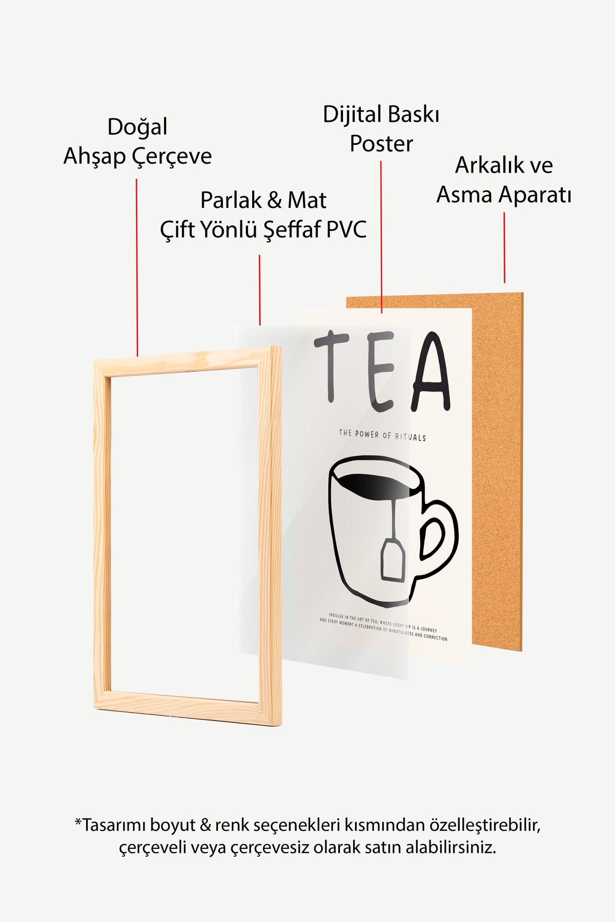 Çay Ritüeli İllüstrasyonu Poster – Ahşap Çerçeveli Tablo