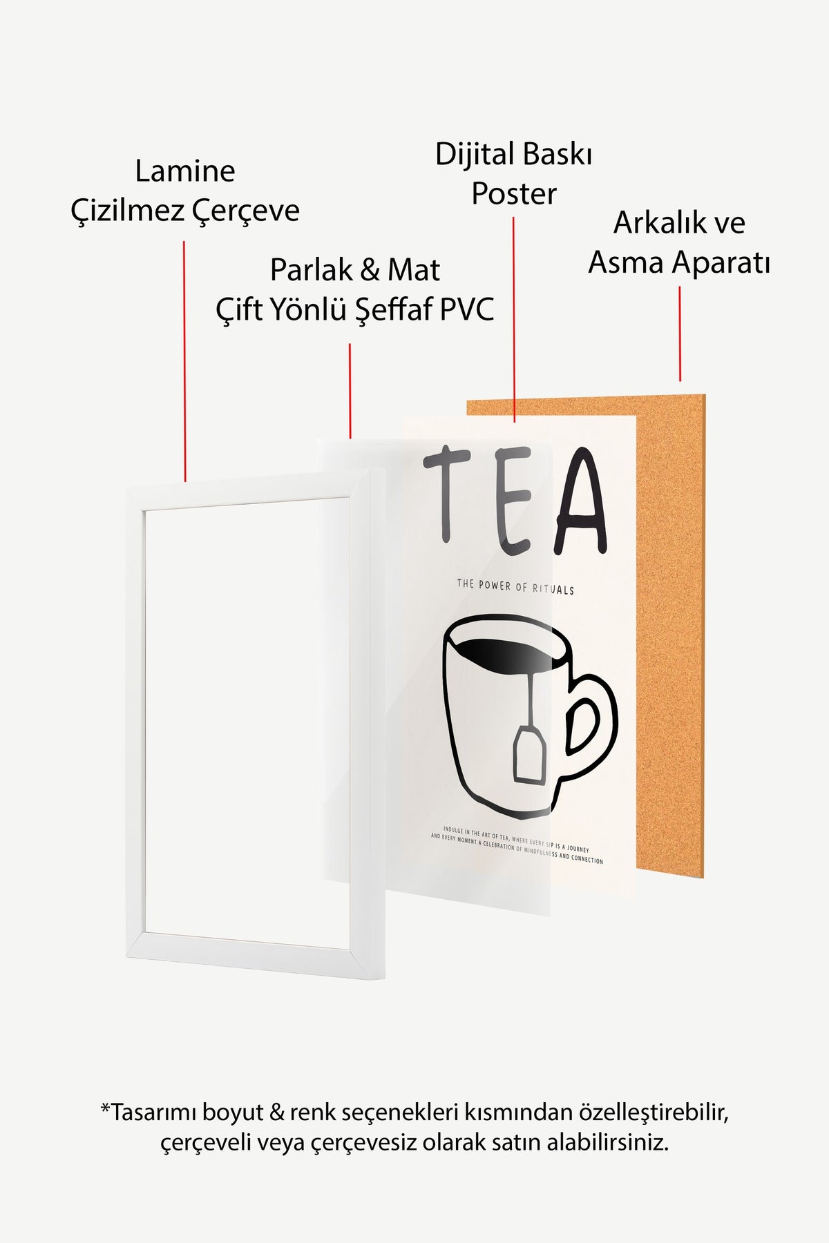 Çay Ritüeli İllüstrasyonu Poster – Beyaz Çerçeveli Tablo