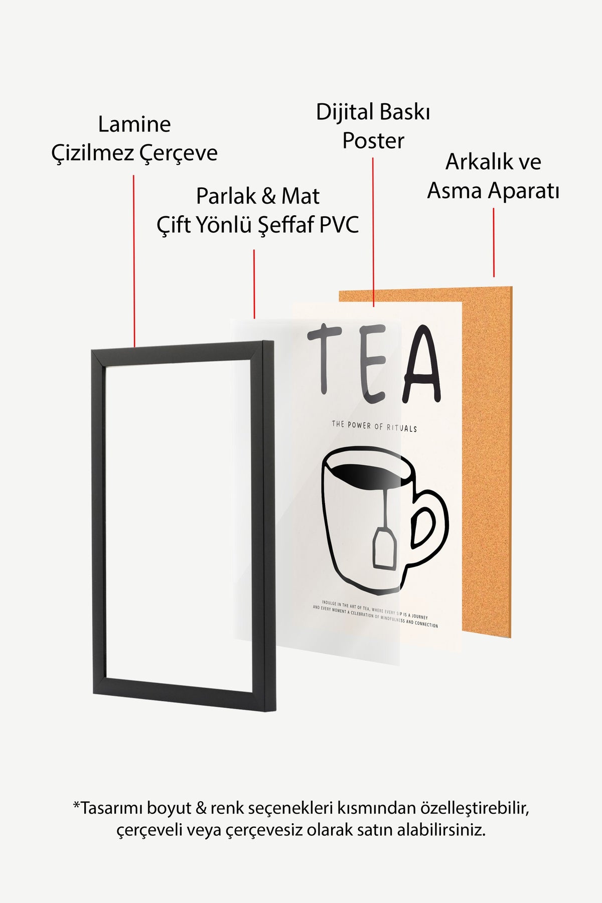 Çay Ritüeli İllüstrasyonu Poster – Siyah Çerçeveli Tablo