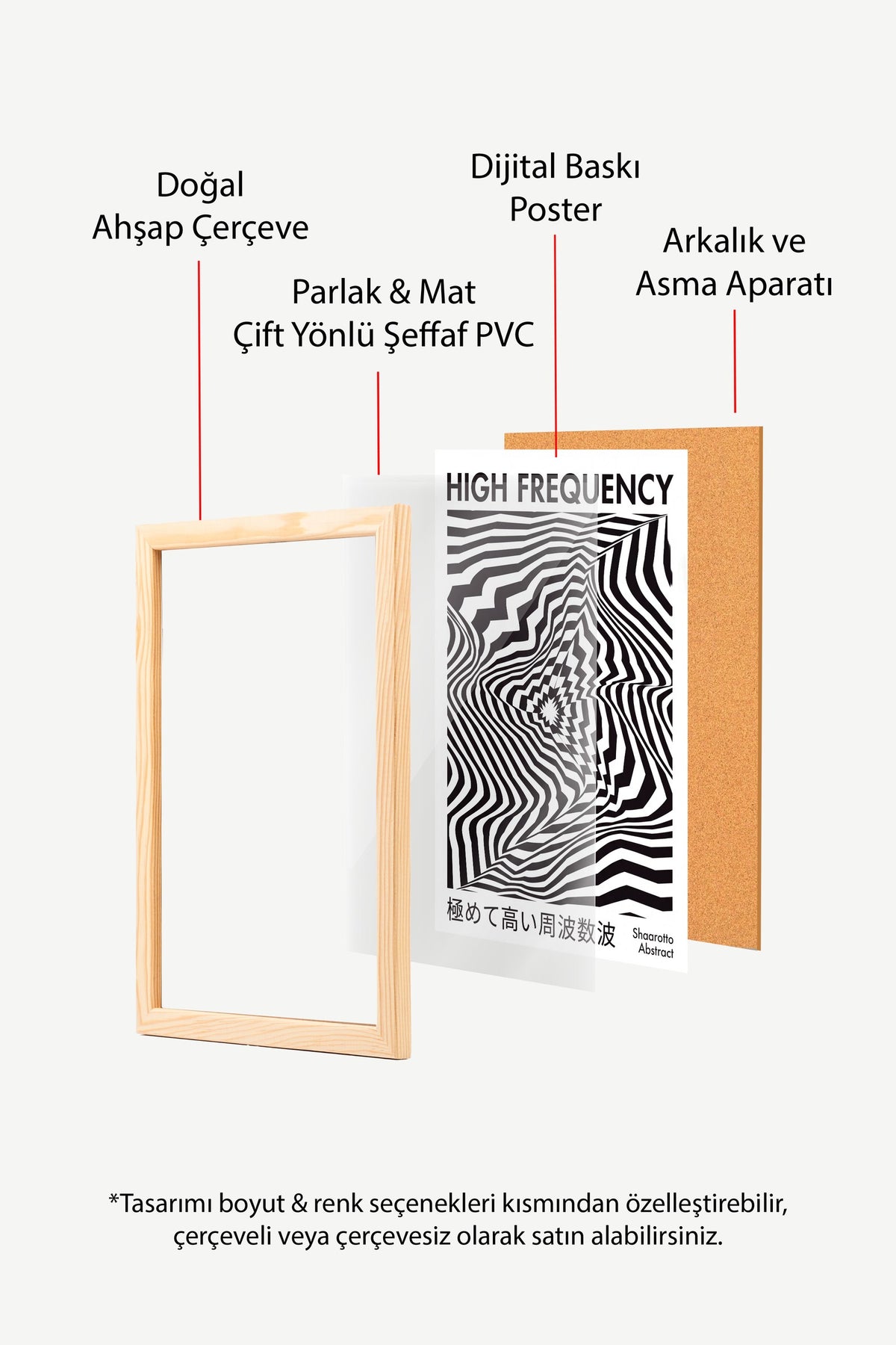 Yüksek Frekans Optik Girdap Poster – Ahşap Çerçeveli Tablo