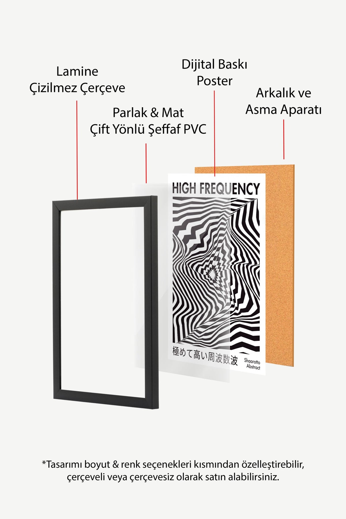 Yüksek Frekans Optik Girdap Poster – Siyah Çerçeveli Tablo