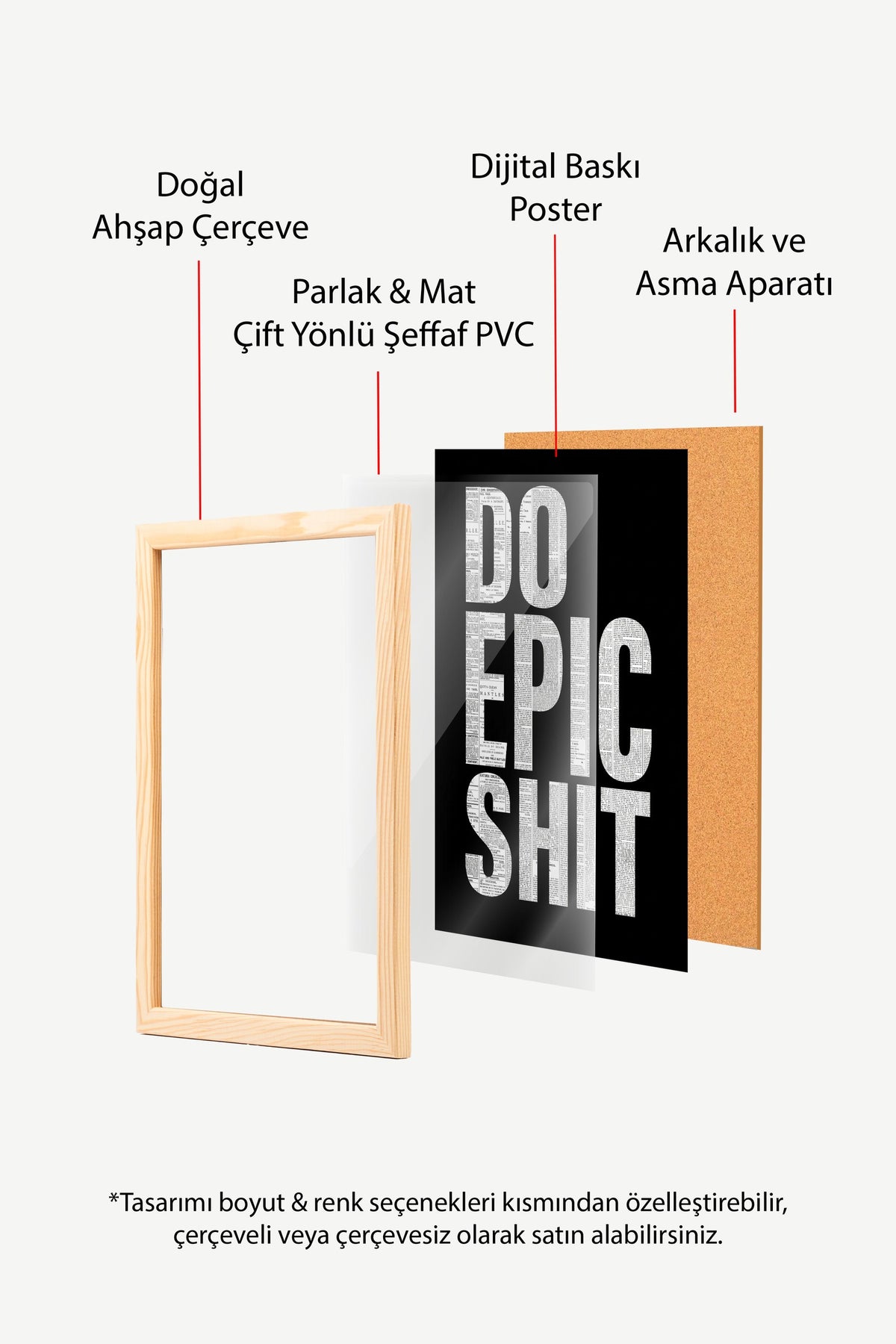 Gazete Kolajlı Motivasyon Yazısı Poster – Ahşap Çerçeveli Tablo