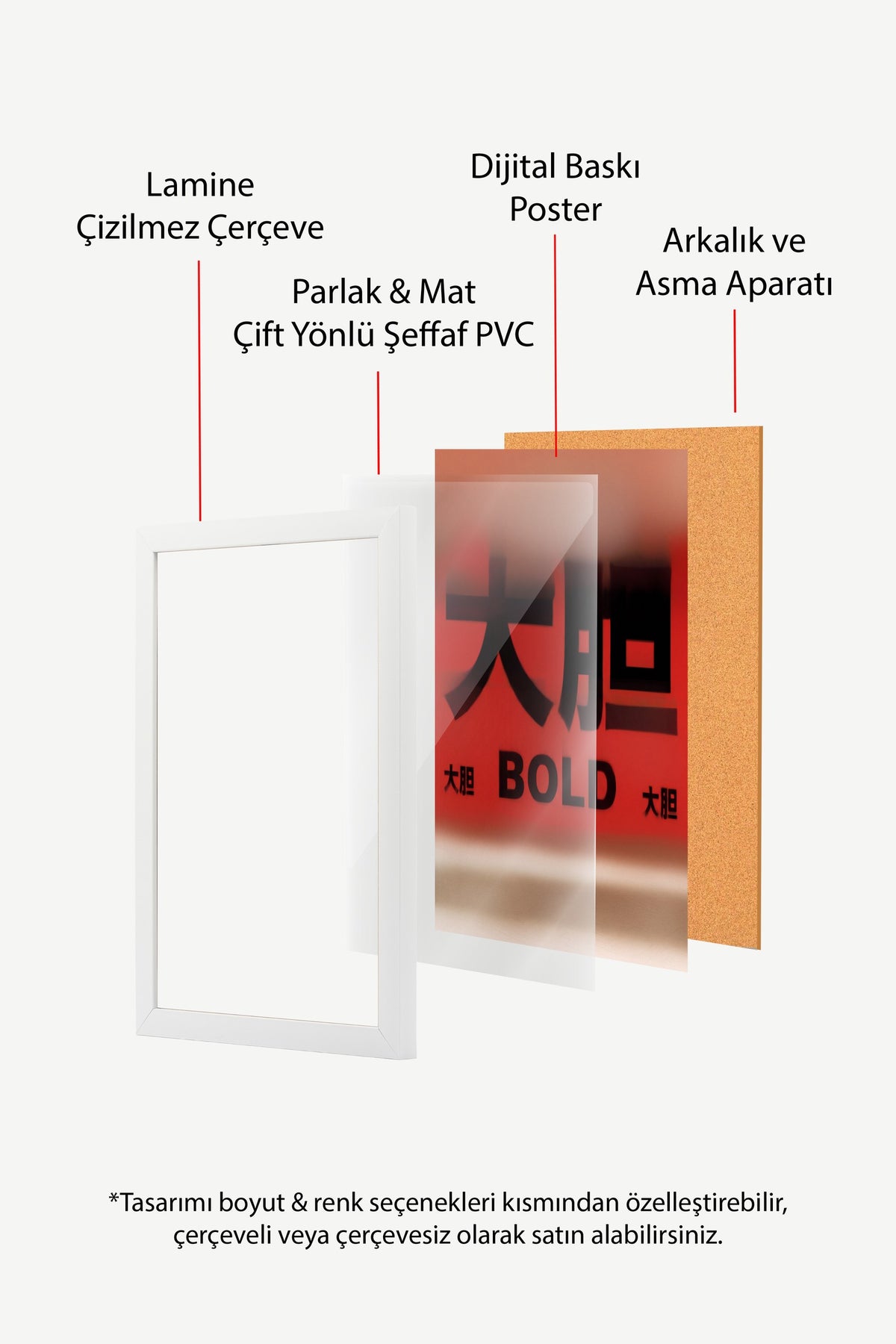 Kırmızı Zeminde Cesaret Yazısı Poster – Beyaz Çerçeveli Tablo