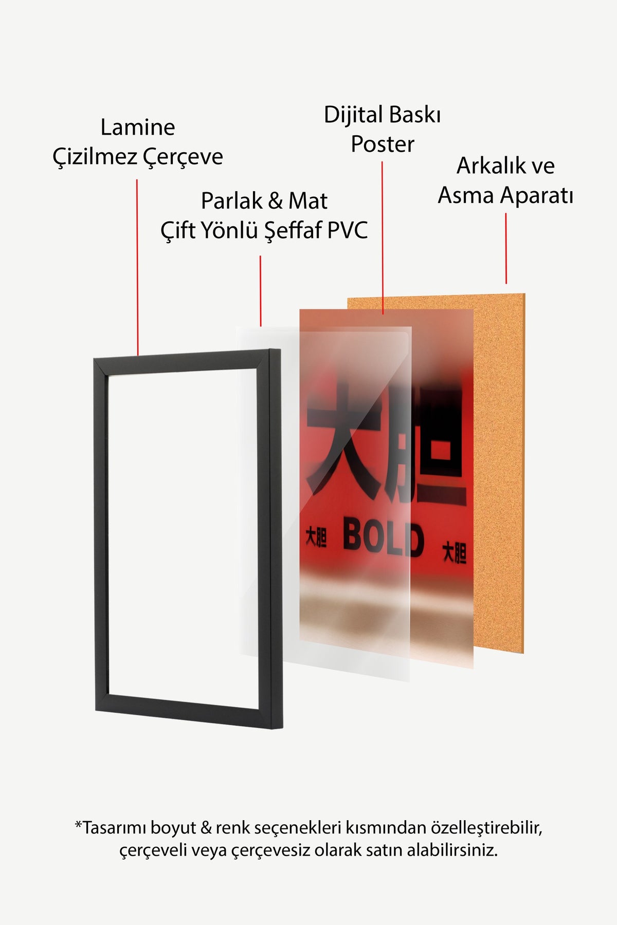 Kırmızı Zeminde Cesaret Yazısı Poster – Siyah Çerçeveli Tablo
