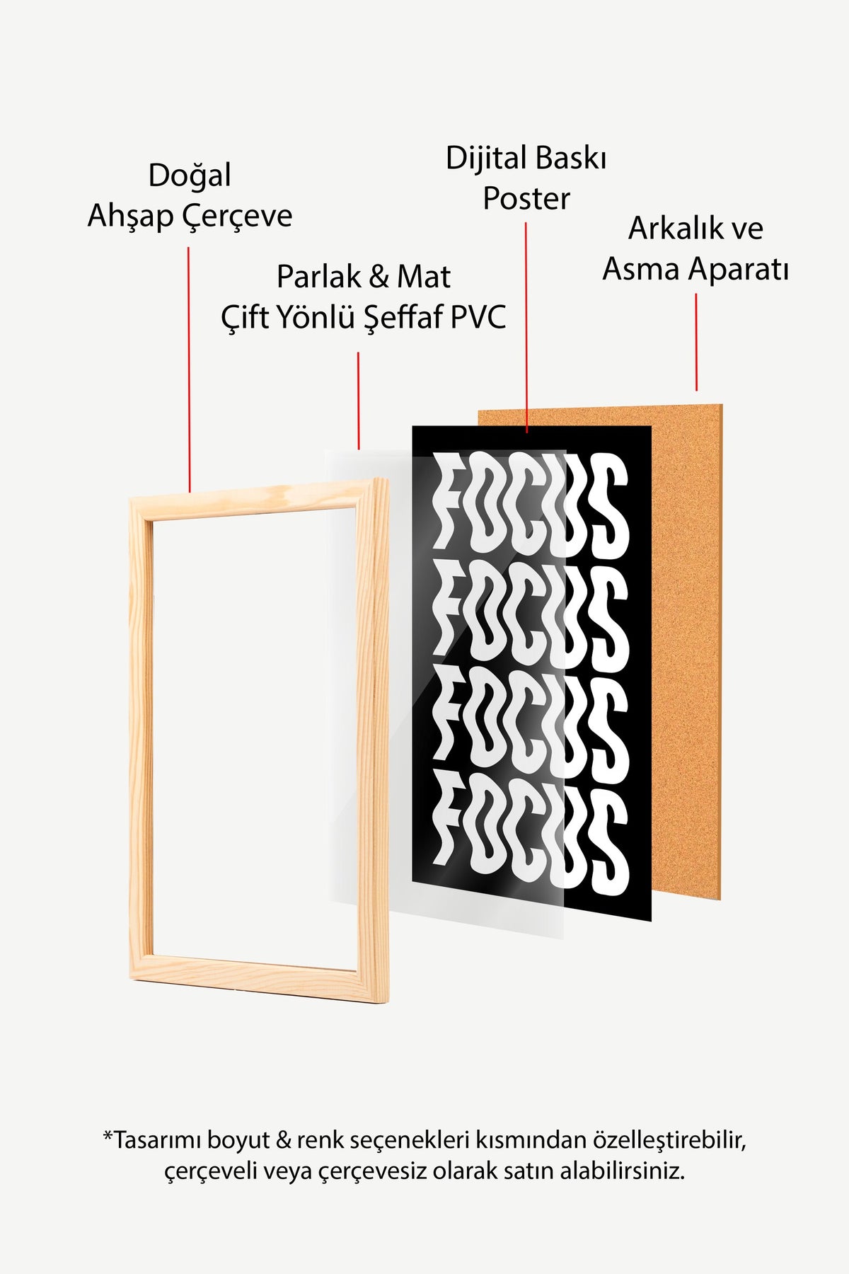 Dalgalı Odak Tipografisi Poster – Ahşap Çerçeveli Tablo