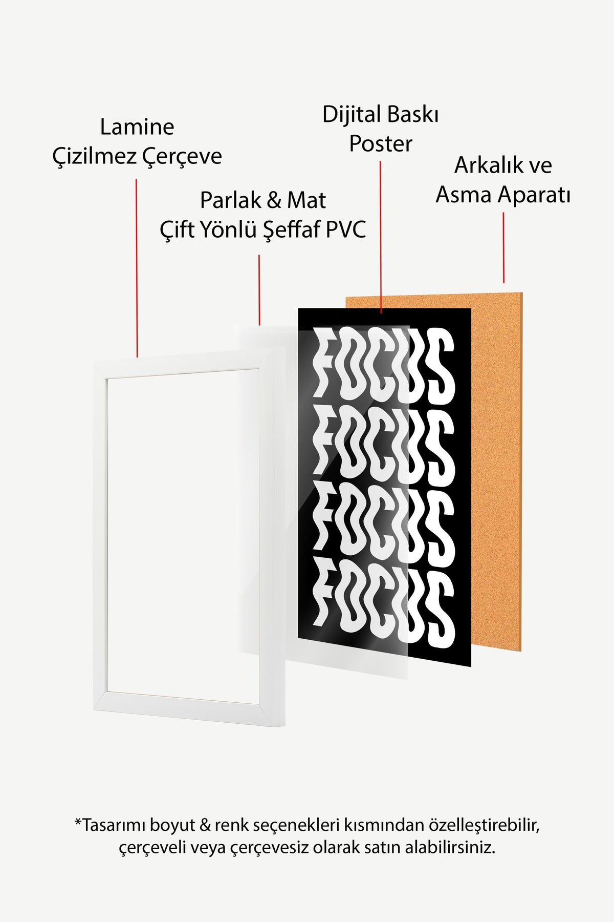 Dalgalı Odak Tipografisi Poster – Beyaz Çerçeveli Tablo