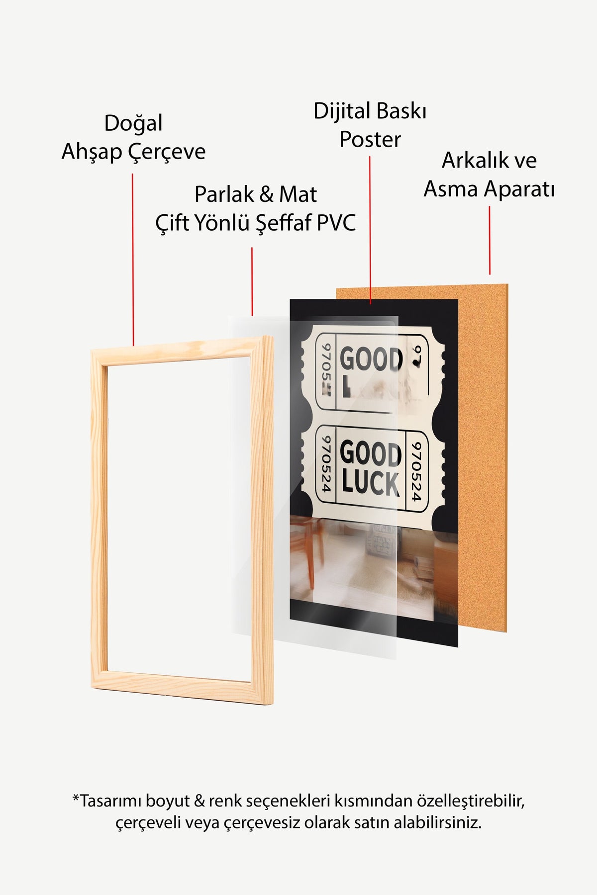 İyi Şanslar Bileti Poster – Ahşap Çerçeveli Tablo