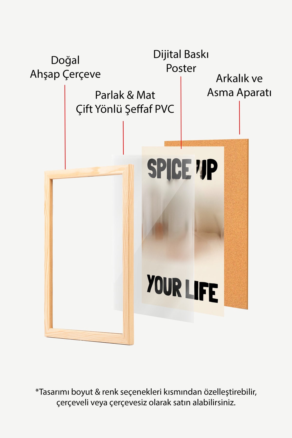 Baharatla Hayatını Renklendir Yazısı Poster – Ahşap Çerçeveli Tablo