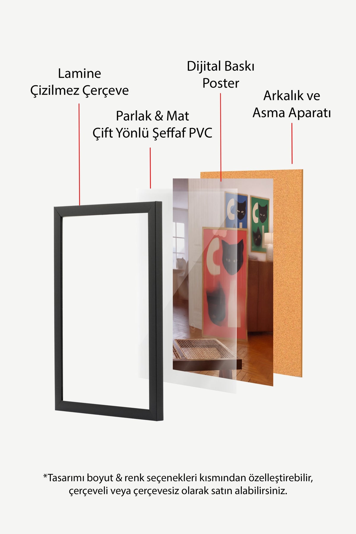 Kedi Yüzlü Soyut Kompozisyon Poster – Siyah Çerçeveli Tablo