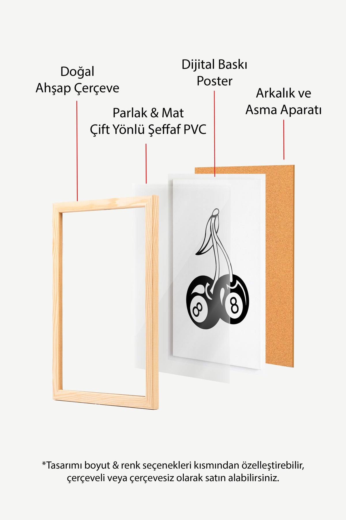 Bilardo Topu Kirazlar Poster – Ahşap Çerçeveli Tablo