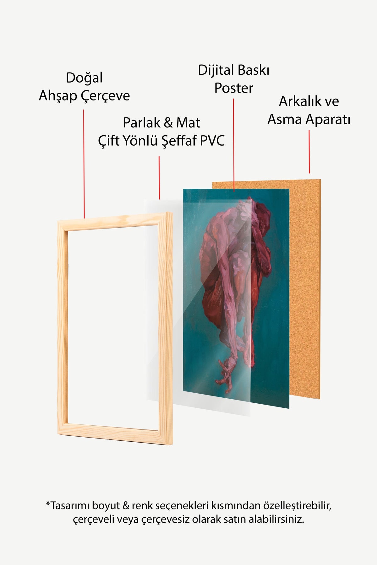 Kıvrılmış Beden Figürü Poster – Ahşap Çerçeveli Tablo