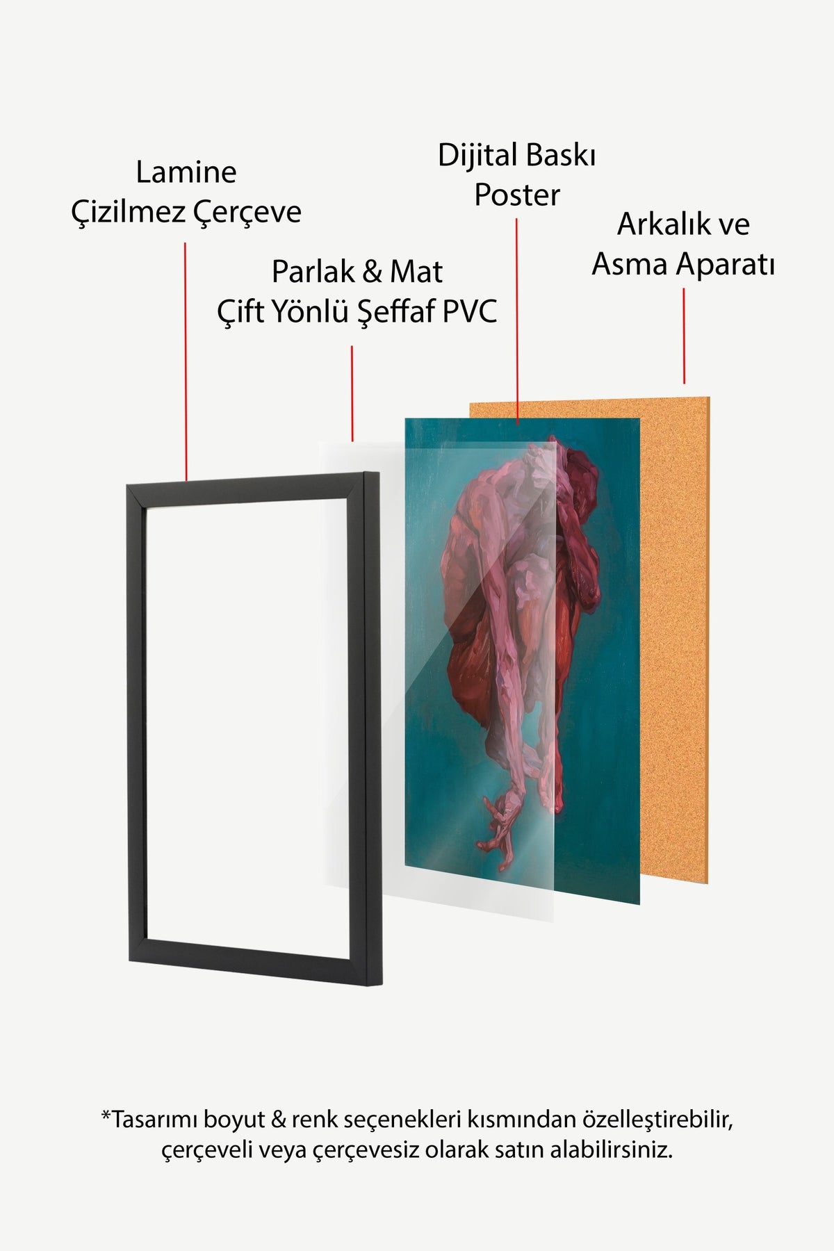 Kıvrılmış Beden Figürü Poster – Siyah Çerçeveli Tablo