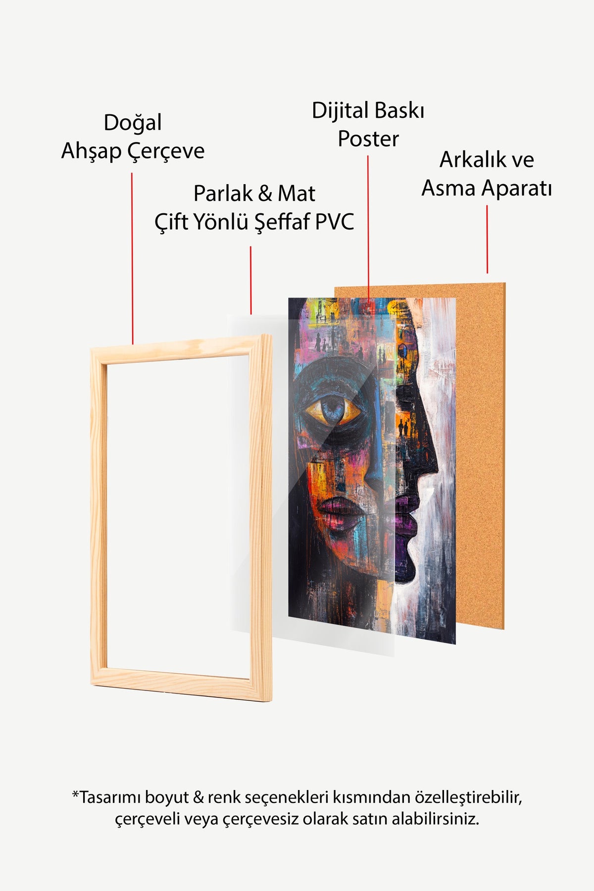 Renkli Yüz Portresi Soyut Sanat Poster – Ahşap Çerçeveli Tablo
