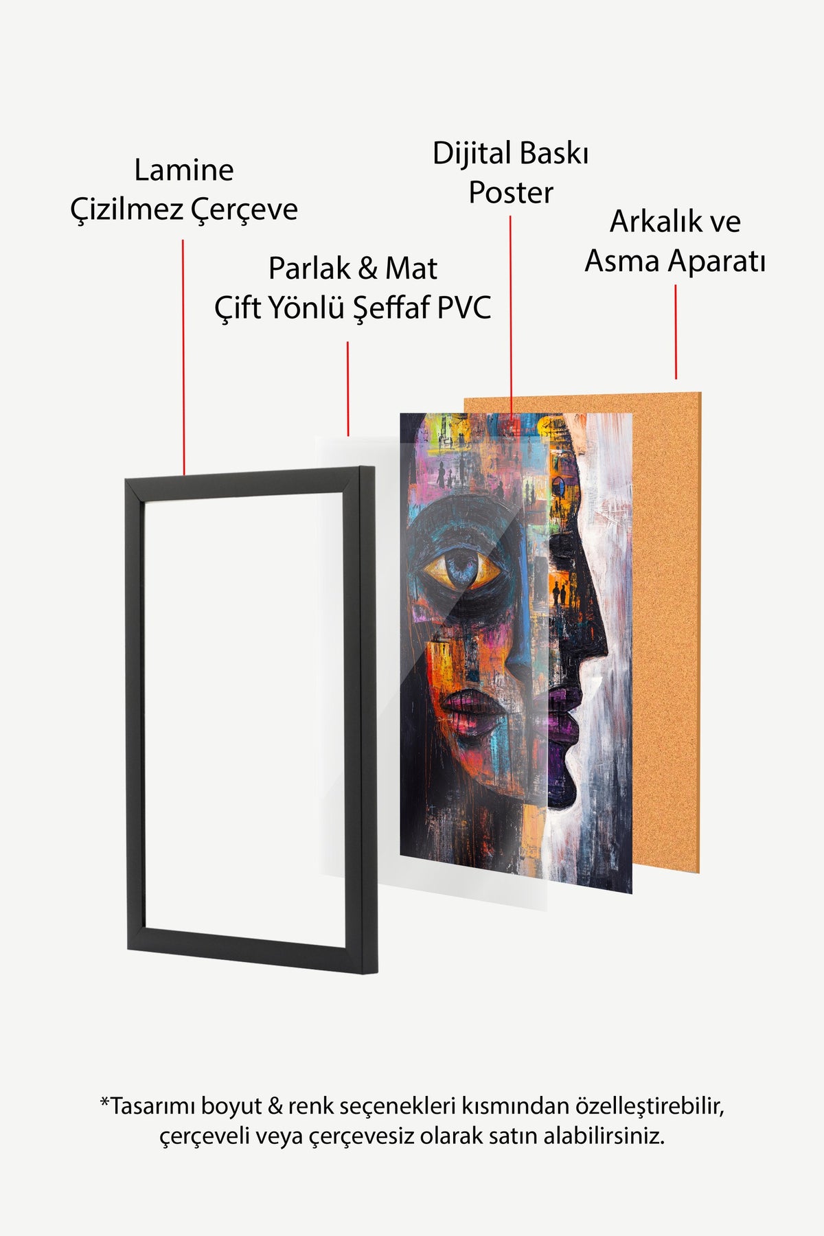 Renkli Yüz Portresi Soyut Sanat Poster – Siyah Çerçeveli Tablo