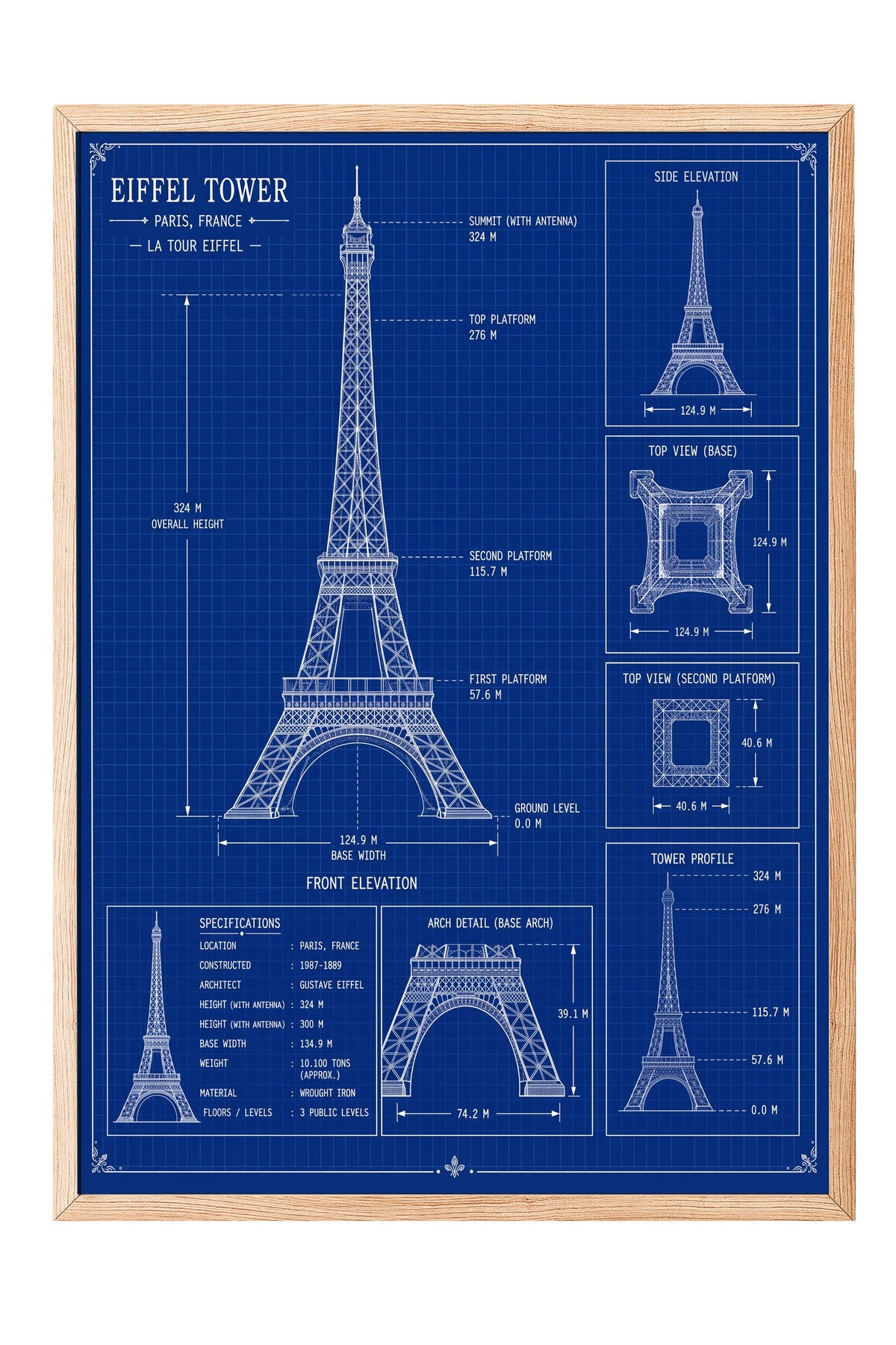 Eyfel Kulesi Mimari Çizim Şeması Poster – Ahşap Çerçeveli Tablo