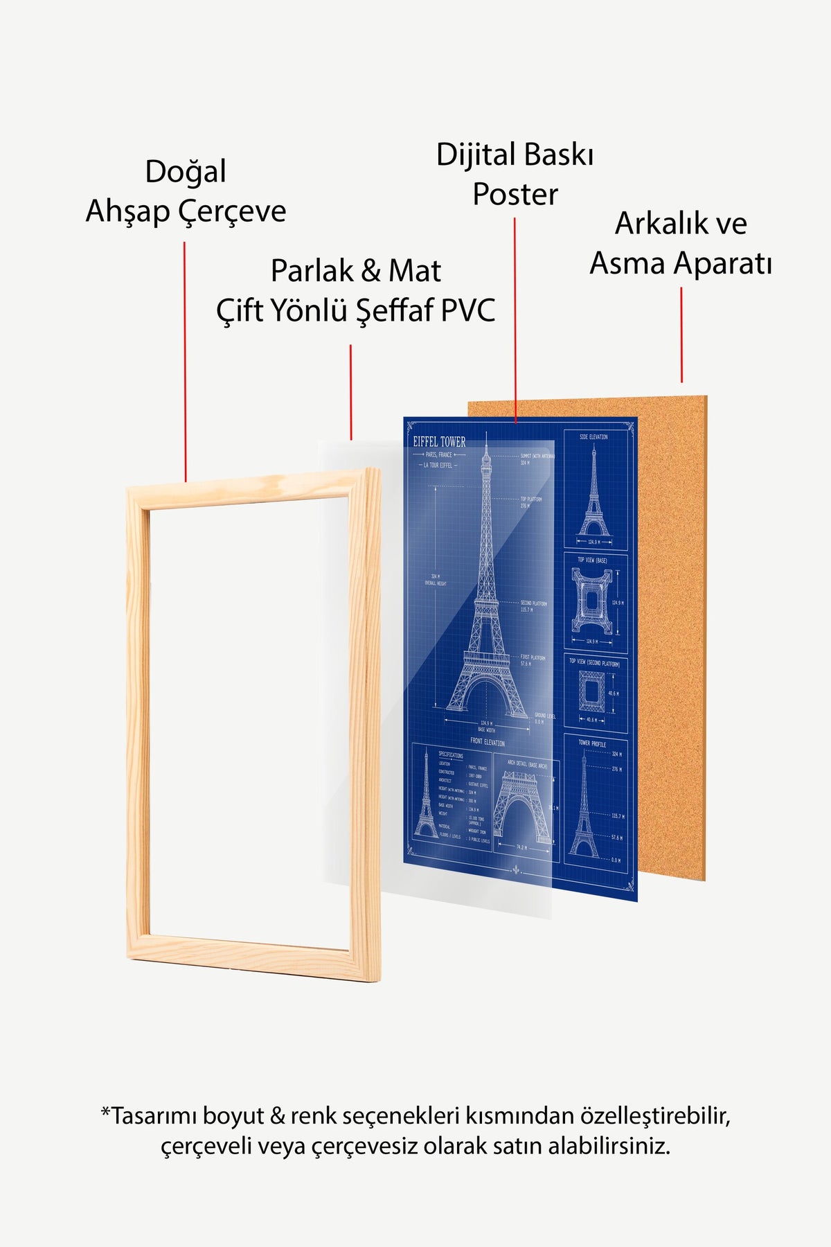 Eyfel Kulesi Mimari Çizim Şeması Poster – Ahşap Çerçeveli Tablo