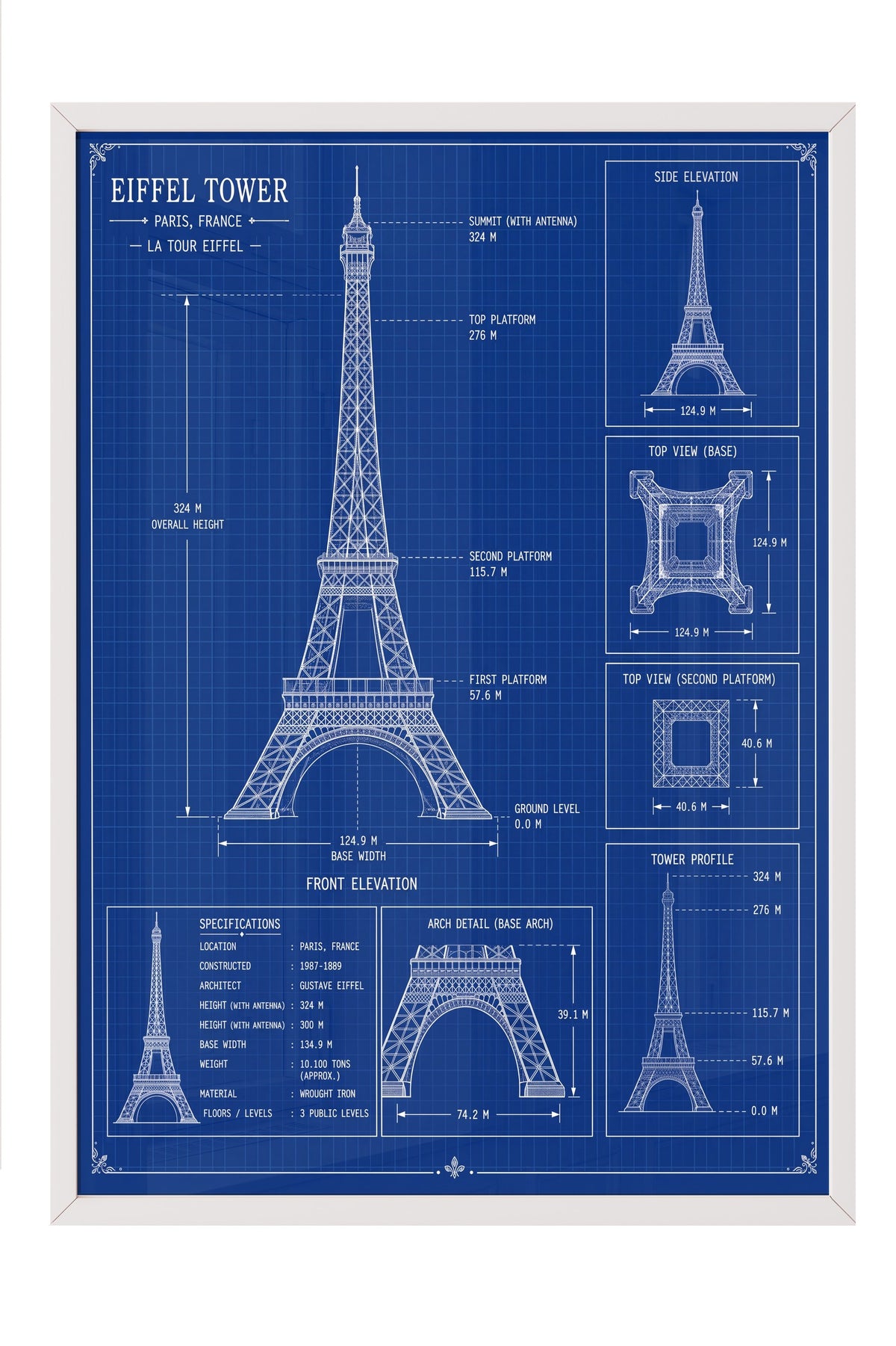 Eyfel Kulesi Mimari Çizim Şeması Poster – Beyaz Çerçeveli Tablo