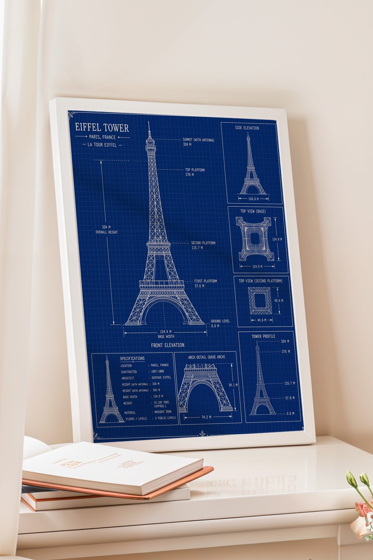 Eyfel Kulesi Mimari Çizim Şeması Poster – Beyaz Çerçeveli Tablo