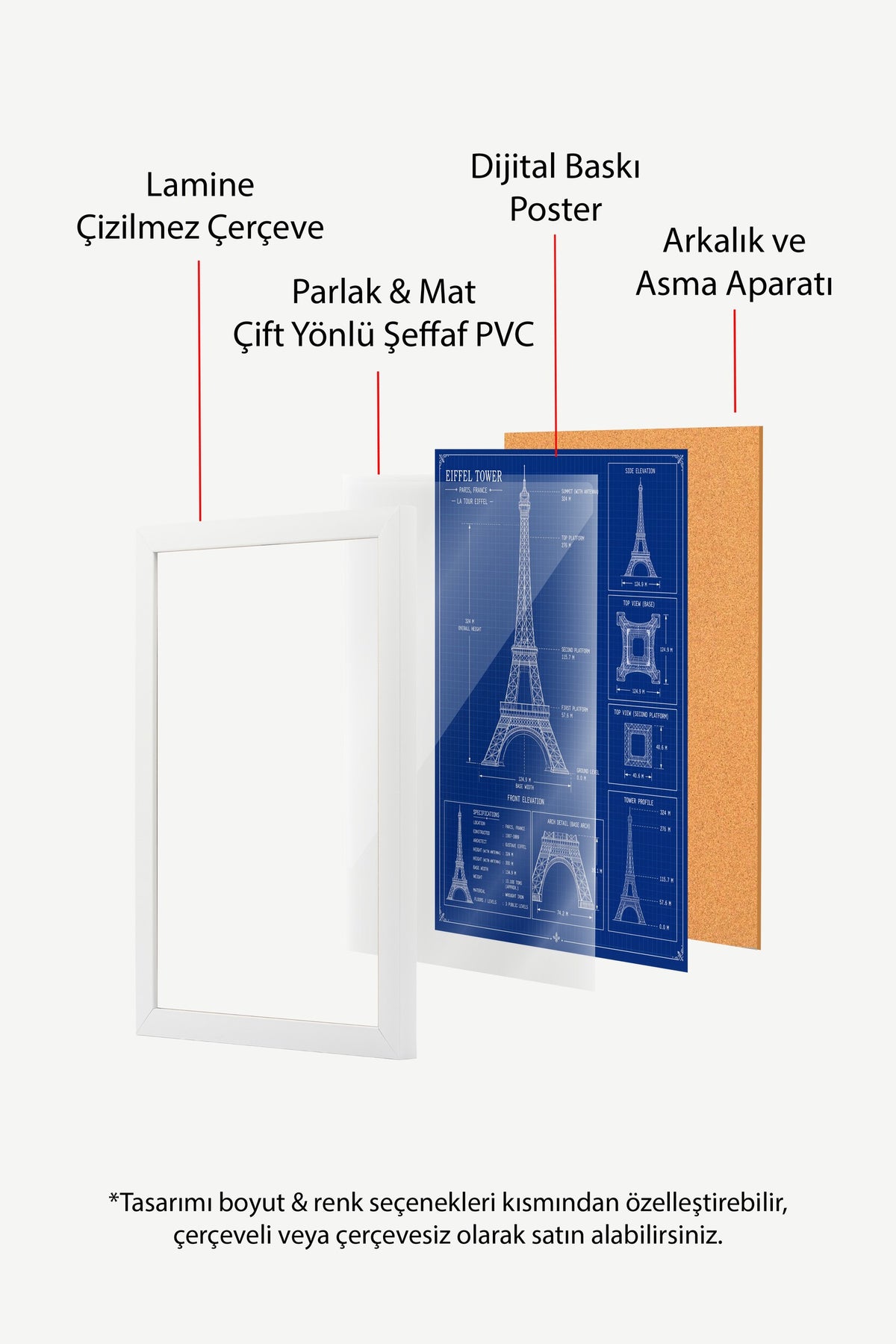 Eyfel Kulesi Mimari Çizim Şeması Poster – Beyaz Çerçeveli Tablo
