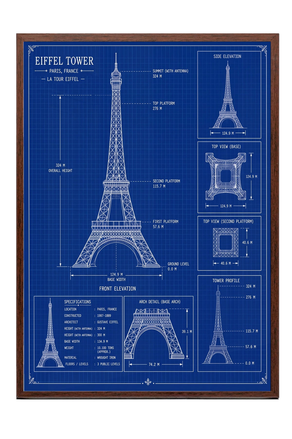 Eyfel Kulesi Mimari Çizim Şeması Poster – Kahverengi Çerçeveli Tablo