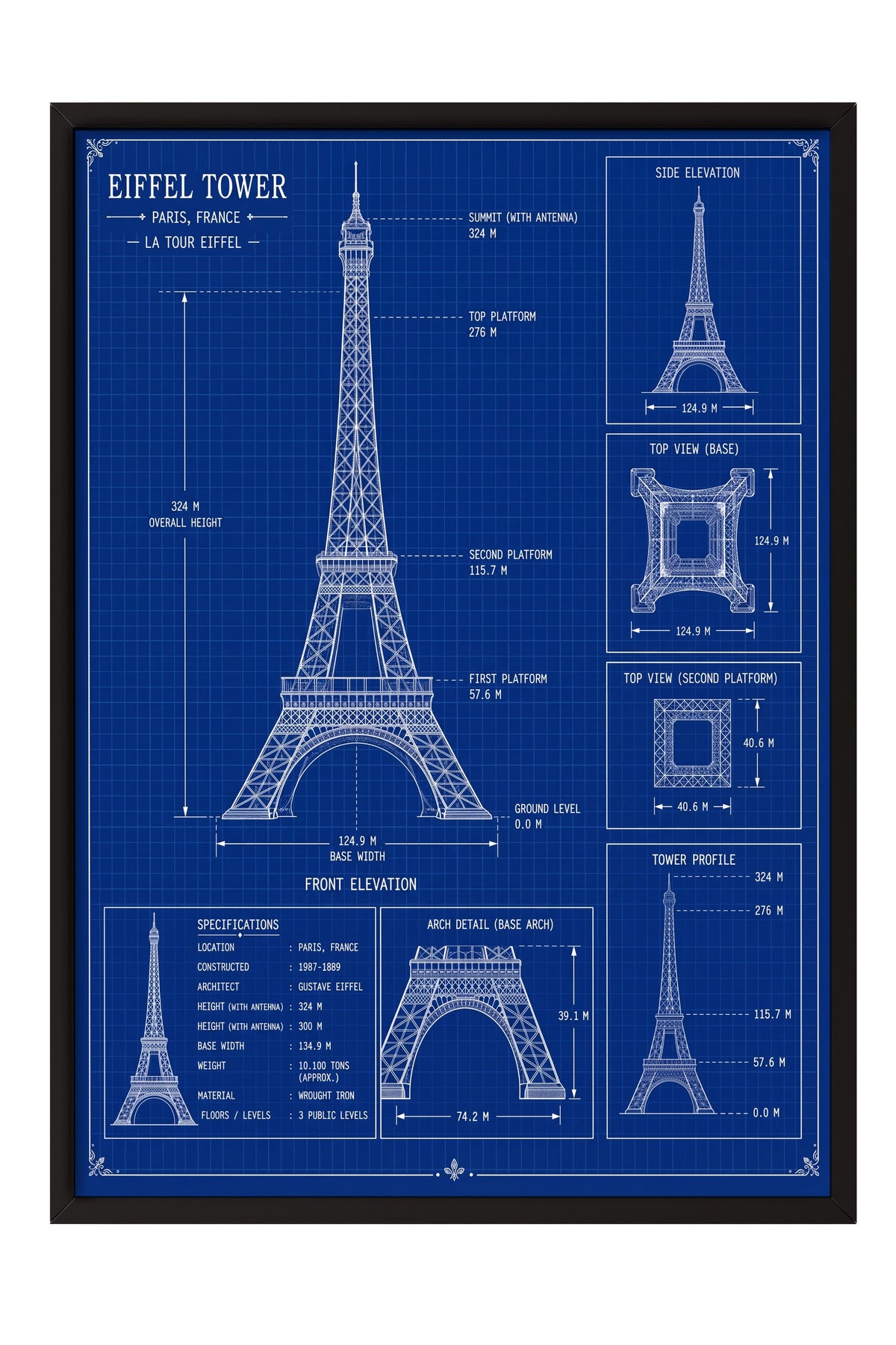 Eyfel Kulesi Mimari Çizim Şeması Poster – Siyah Çerçeveli Tablo