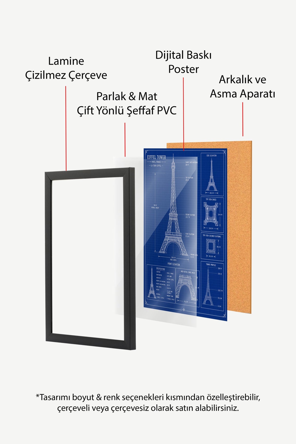 Eyfel Kulesi Mimari Çizim Şeması Poster – Siyah Çerçeveli Tablo