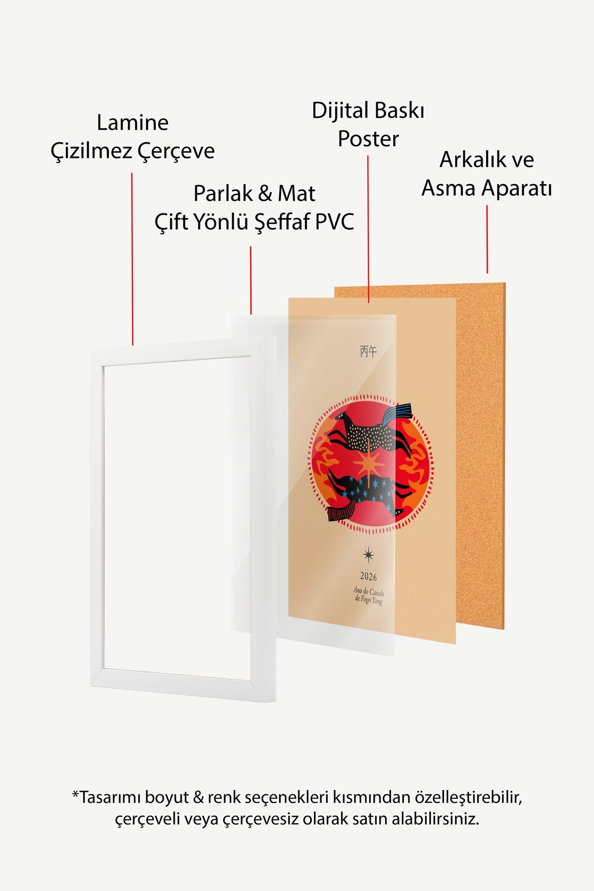 Ateş Atının Yıldızları Poster – Beyaz Çerçeveli Tablo