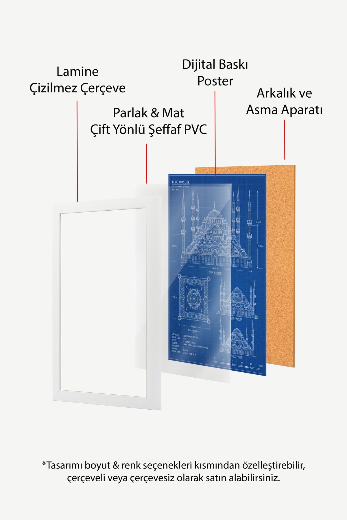 Sultanahmet Camii Mimari Çizimi Poster – Beyaz Çerçeveli Tablo