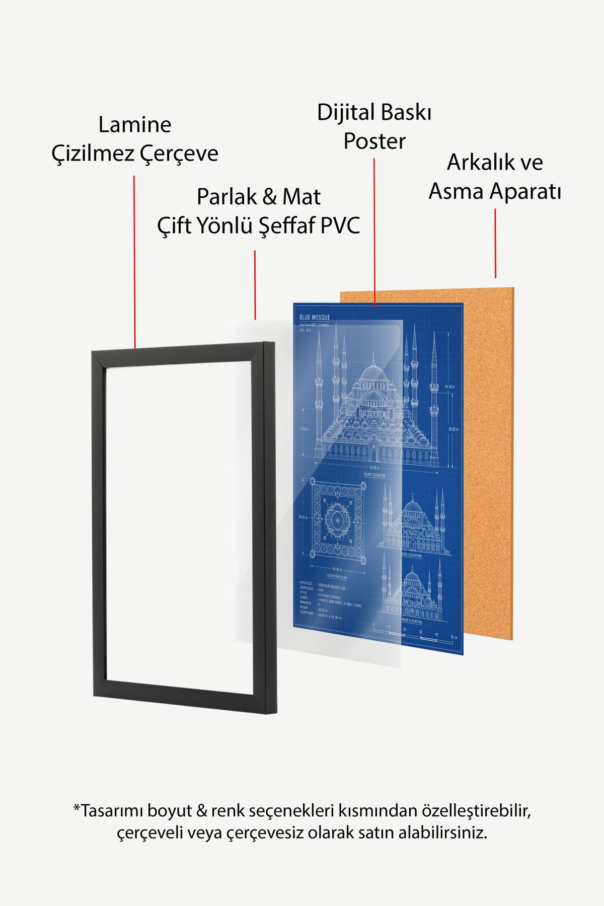 Sultanahmet Camii Mimari Çizimi Poster – Siyah Çerçeveli Tablo
