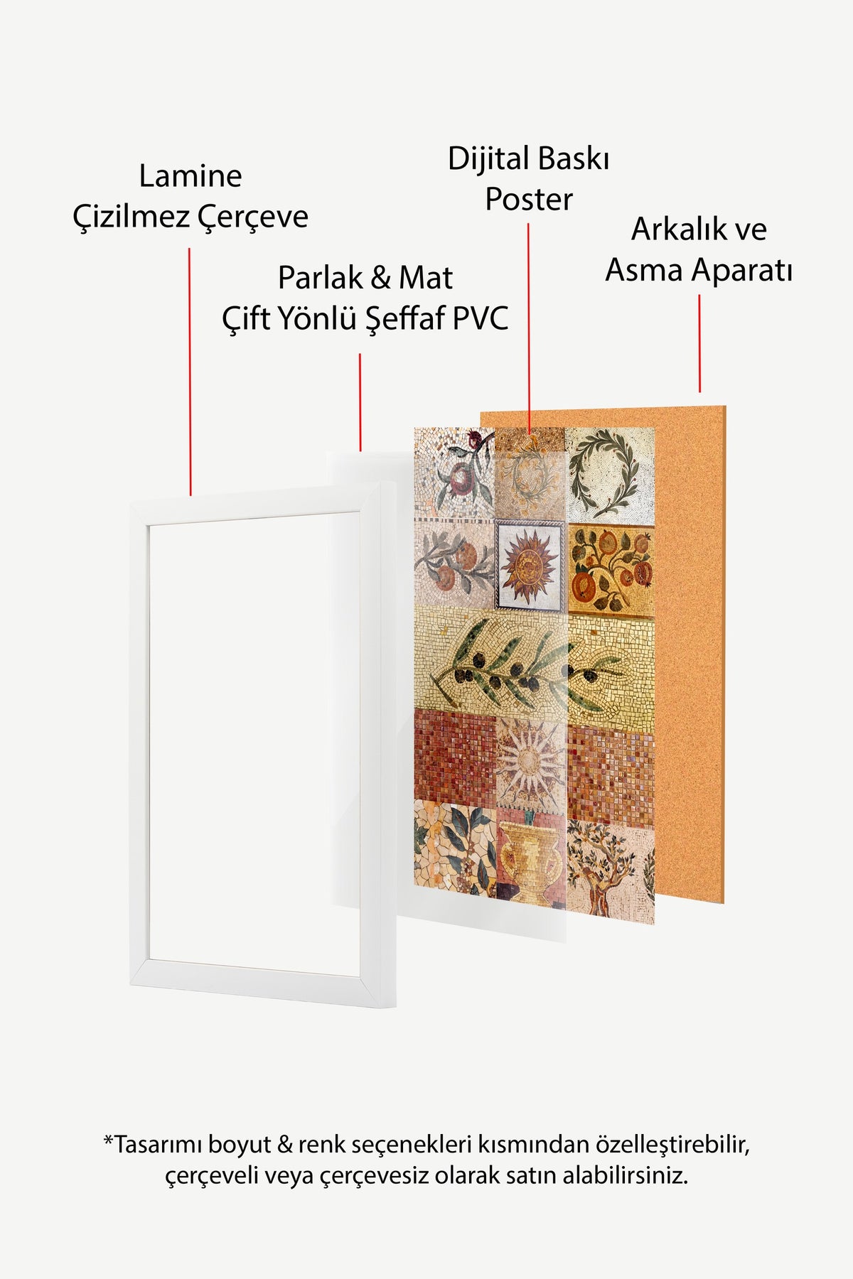 Antik Mozaik Desenler Koleksiyonu Poster – Beyaz Çerçeveli Tablo