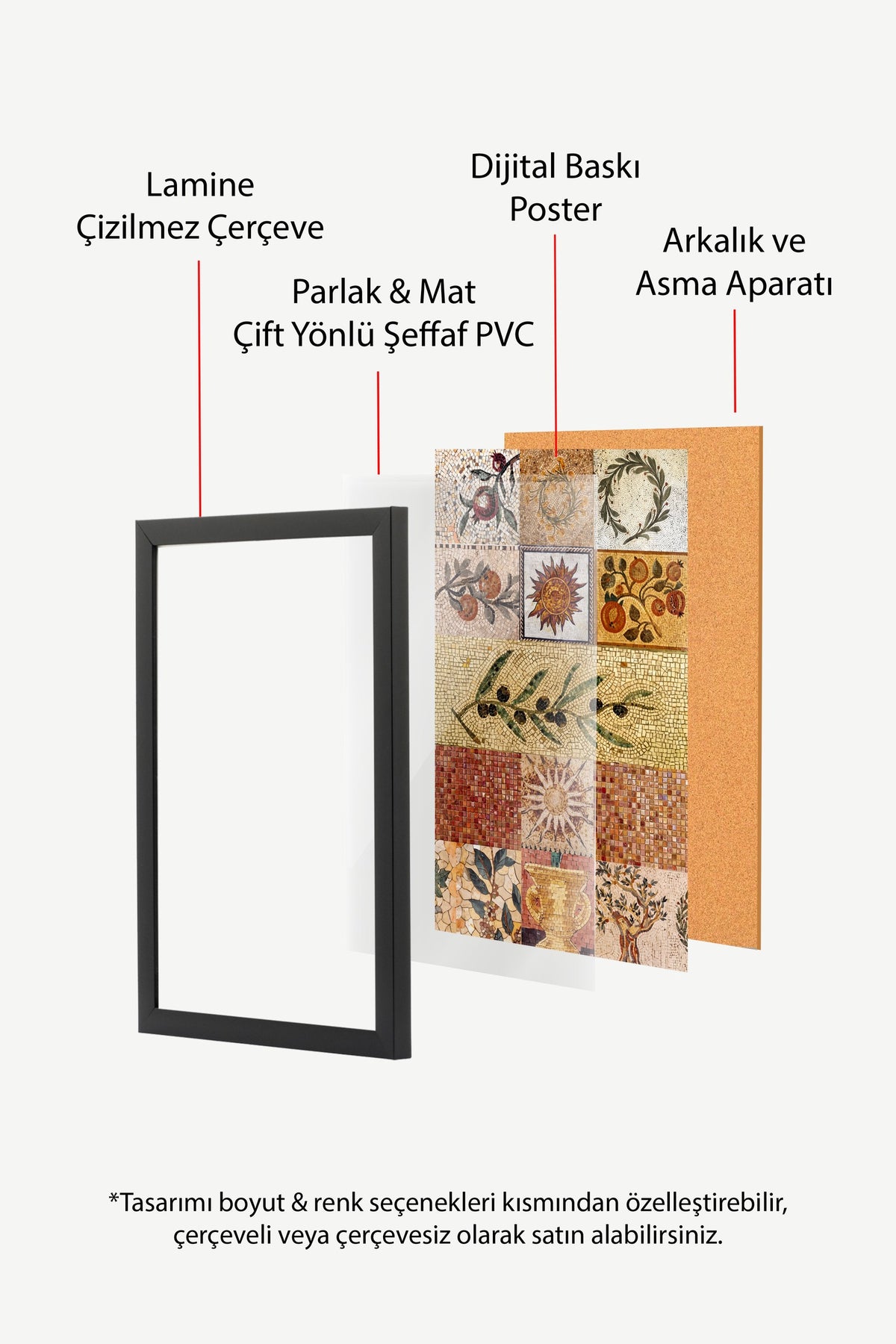 Antik Mozaik Desenler Koleksiyonu Poster – Siyah Çerçeveli Tablo