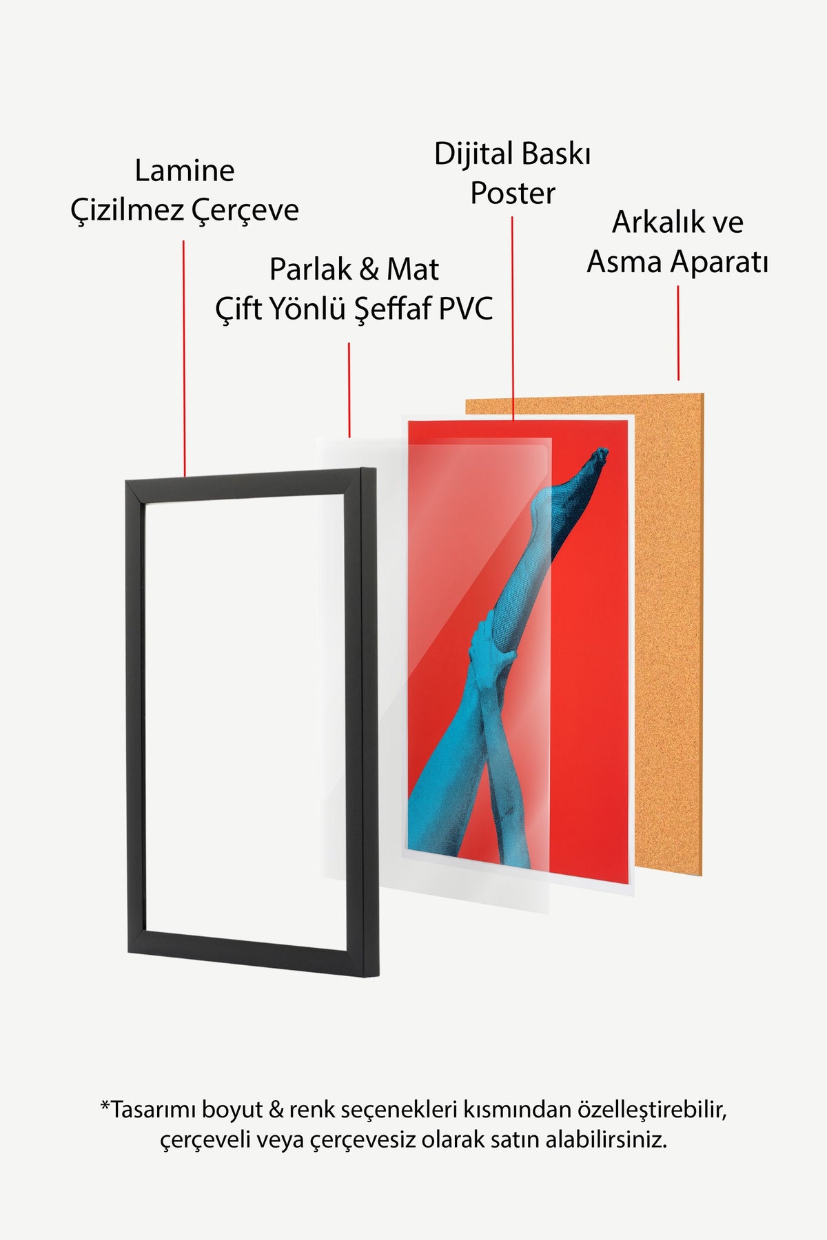 Kırmızı Zeminde Mavi Bacak ve El Kompozisyonu Poster – Siyah Çerçeveli Tablo
