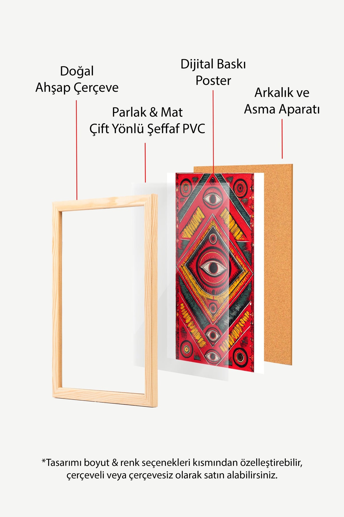 Göz Motifli Simetrik Desen Poster – Ahşap Çerçeveli Tablo