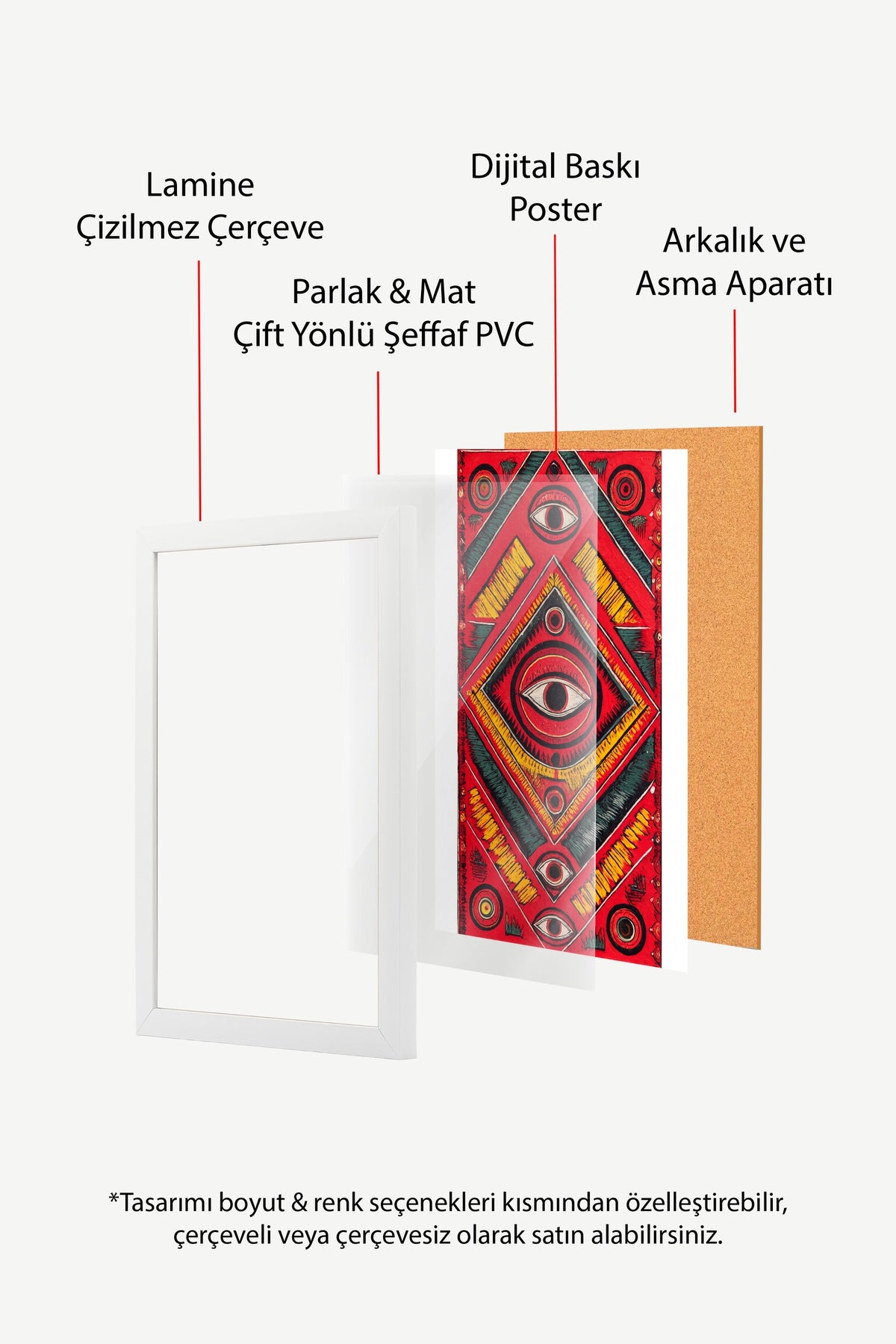 Göz Motifli Simetrik Desen Poster – Beyaz Çerçeveli Tablo