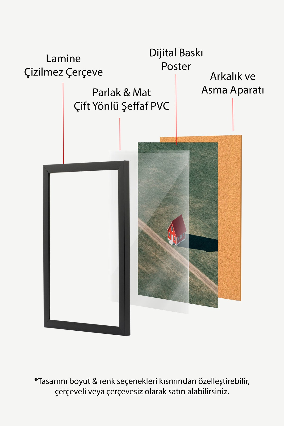 Kırsalda Yalnız Kırmızı Ev Poster – Siyah Çerçeveli Tablo