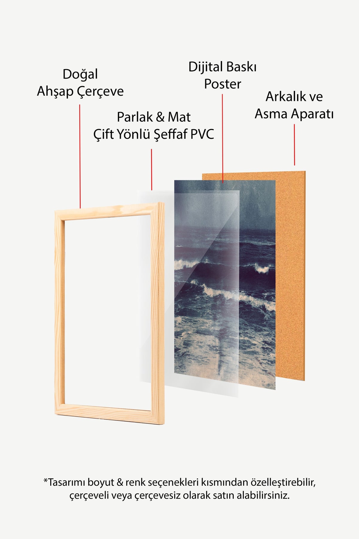 Fırtınalı Deniz Manzarası Poster – Ahşap Çerçeveli Tablo