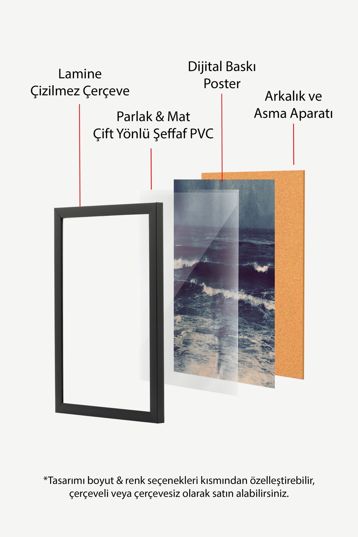 Fırtınalı Deniz Manzarası Poster – Siyah Çerçeveli Tablo