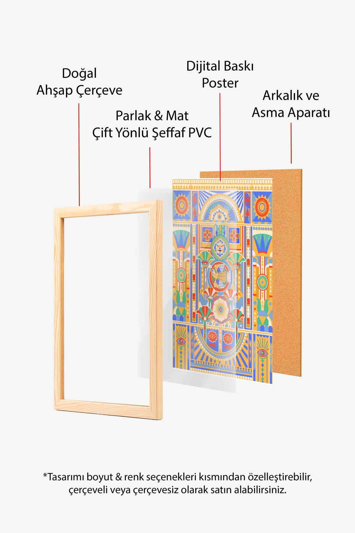 Antik Mısır Motifli Simetrik Desen Poster – Ahşap Çerçeveli Tablo