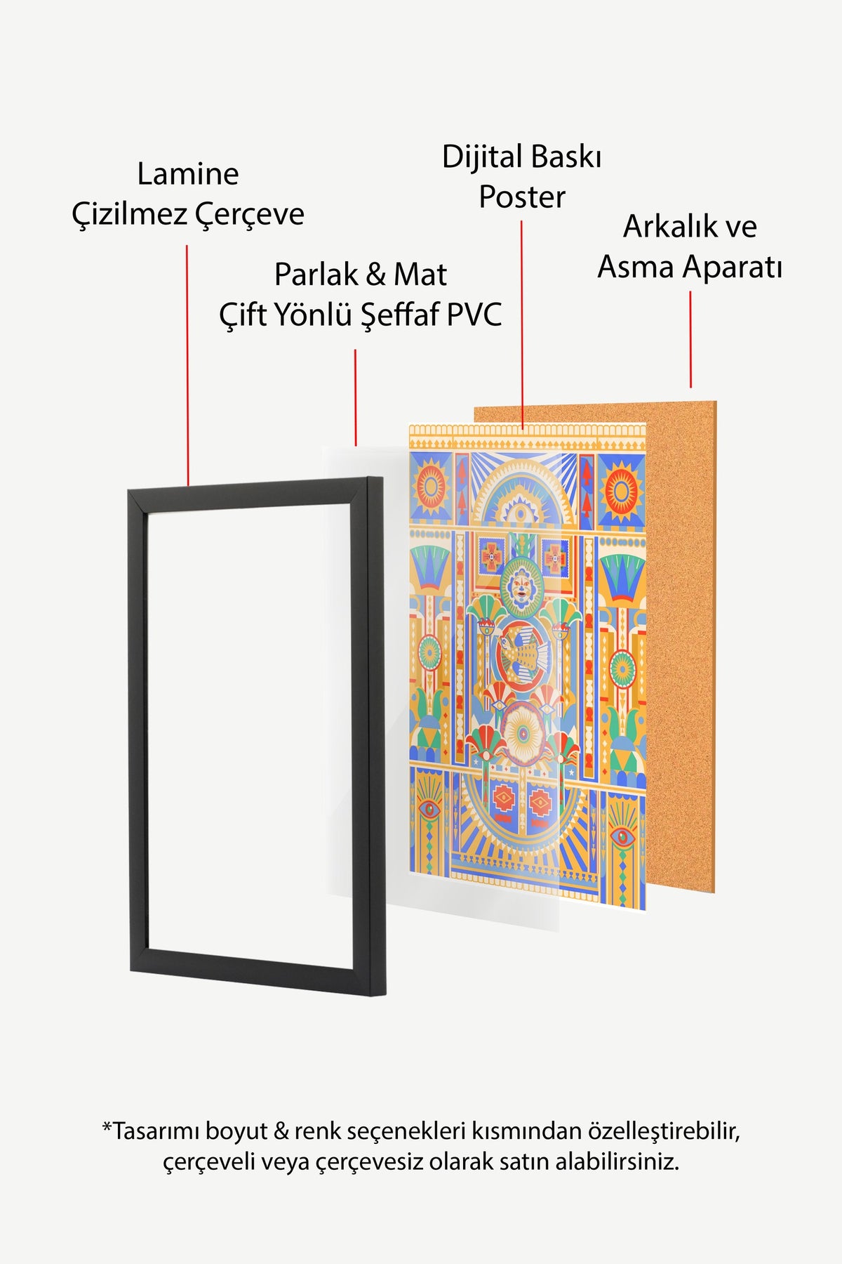 Antik Mısır Motifli Simetrik Desen Poster – Siyah Çerçeveli Tablo