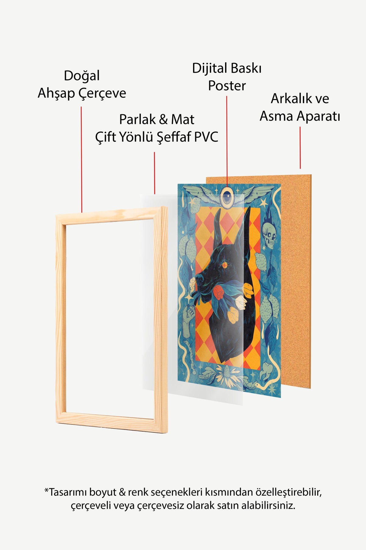 Çiçekli Doberman Portresi Poster – Ahşap Çerçeveli Tablo
