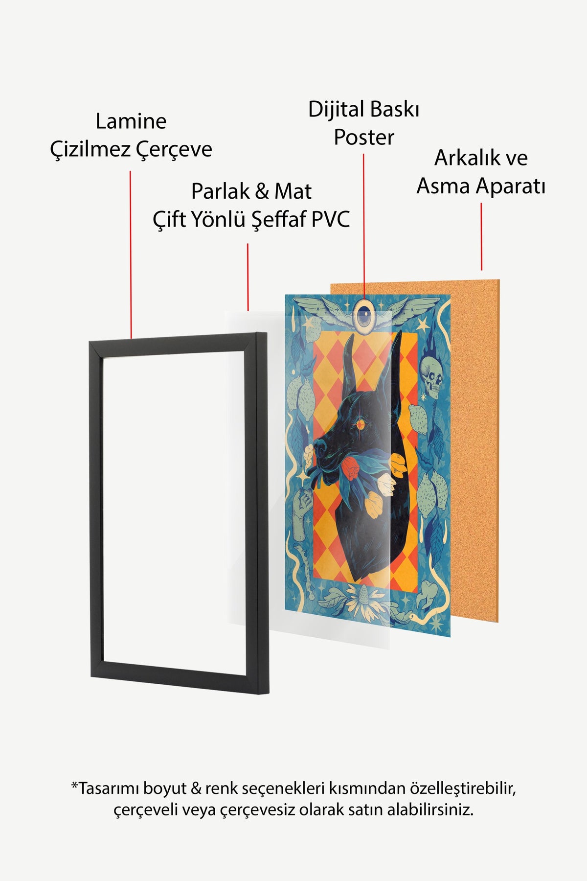 Çiçekli Doberman Portresi Poster – Siyah Çerçeveli Tablo