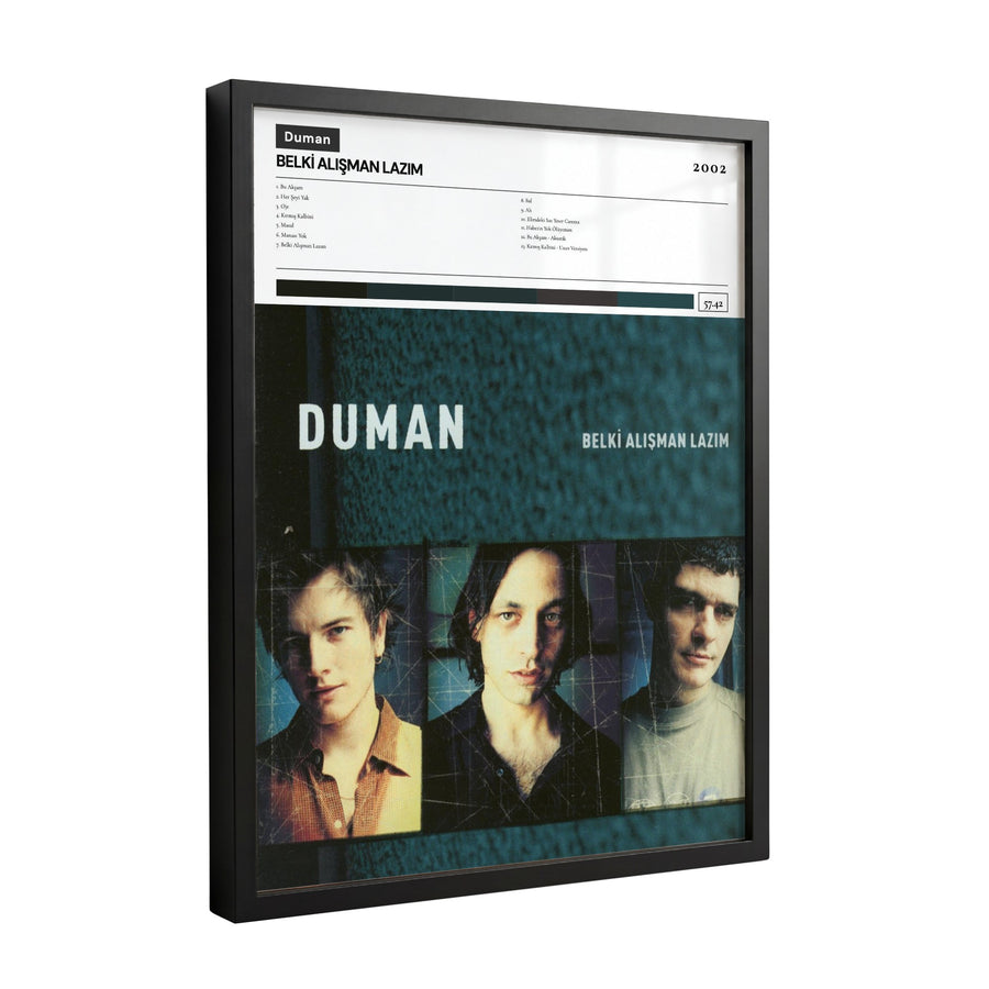 Editoryal Albüm Kapağı Tablosu – Siyah Çerçeve, Kişiye Özel Spotify Kodlu Poster