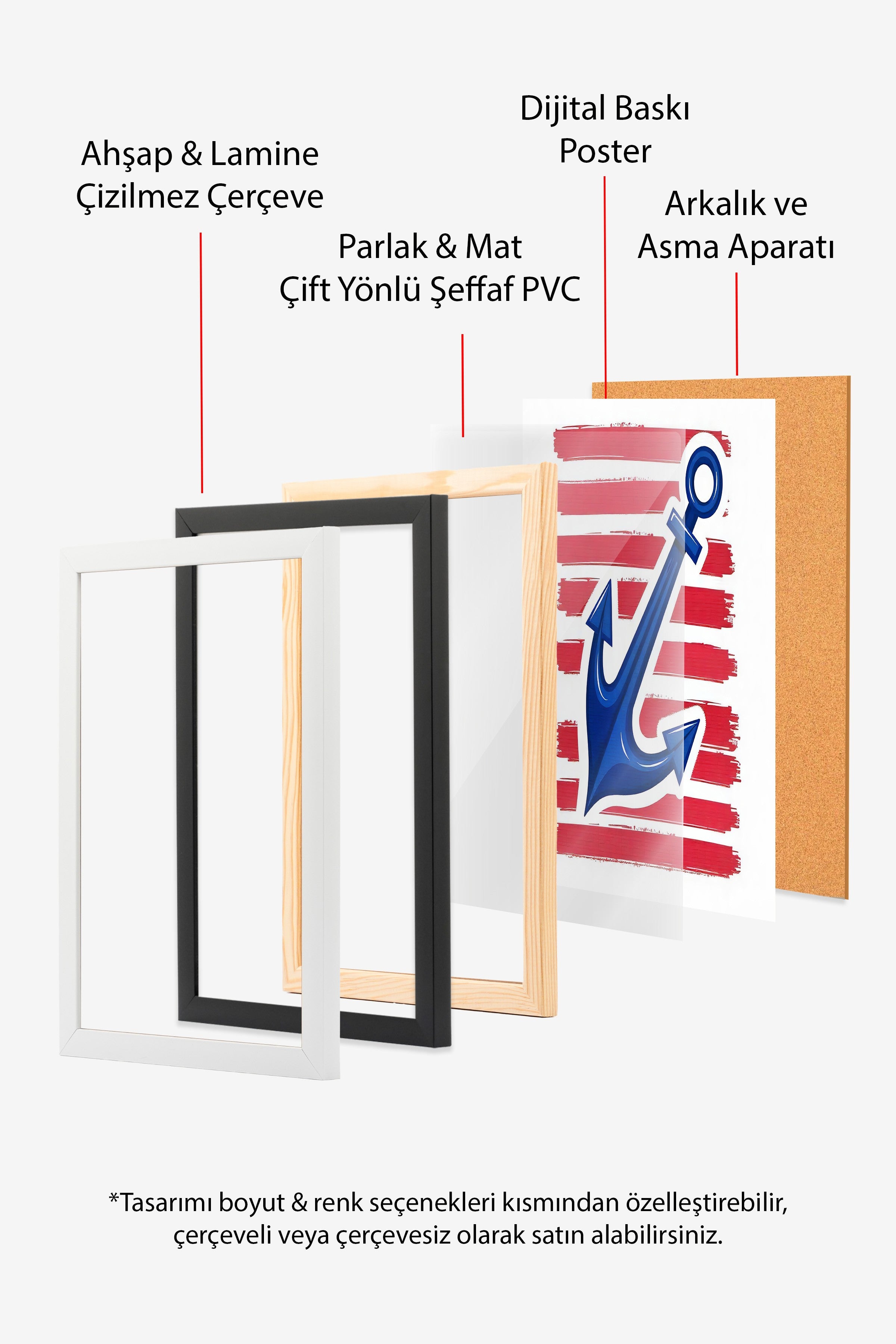 Ahşap Çerçeveli Poster, Deniz Çapası, İllüstrasyon, Mavi Renk Poster, 2025 Yaz Seçkisi, NO:109571
