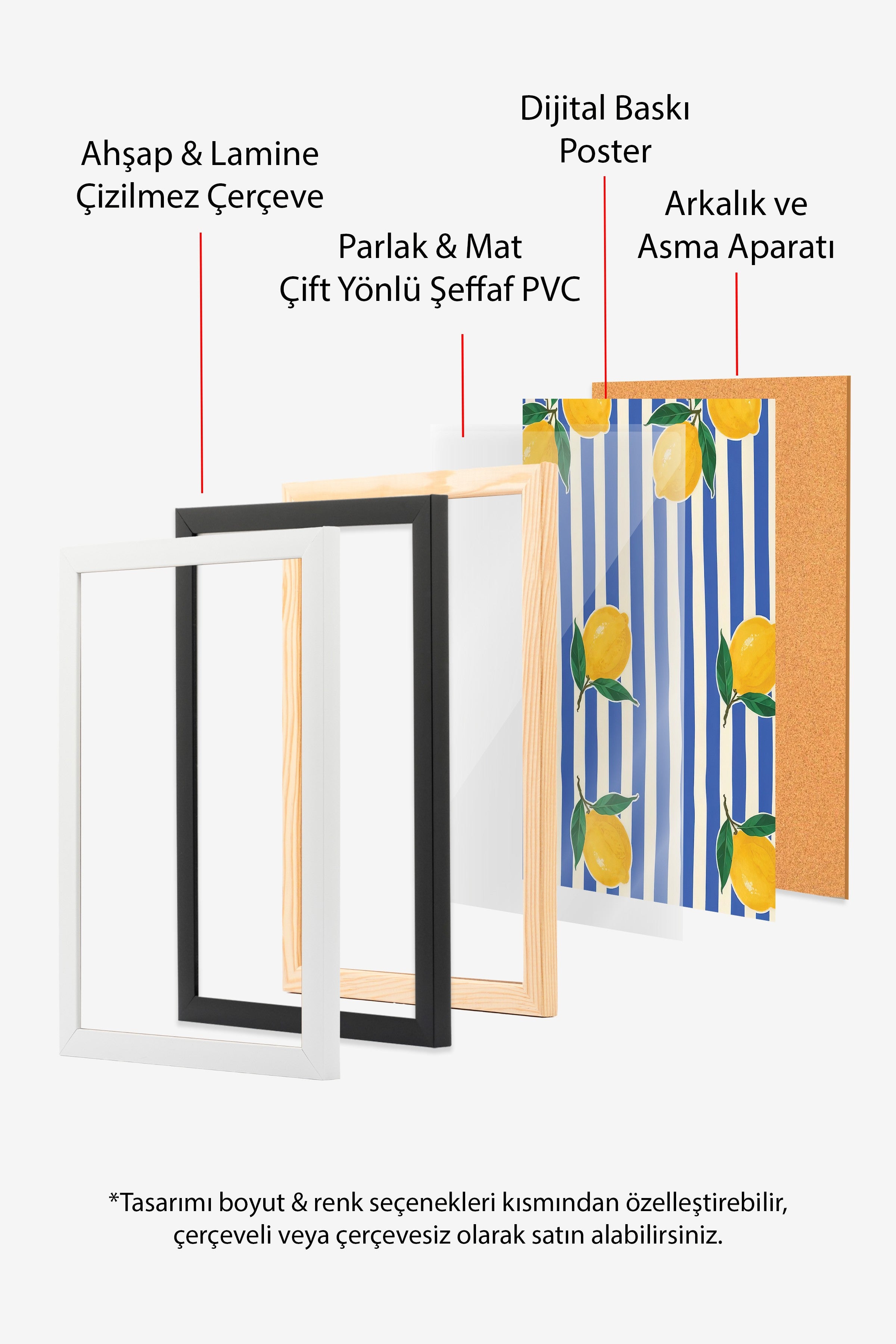 Ahşap Çerçeveli Poster, Limonlar, İllüstrasyon, Sarı Renk Poster, 2025 Yaz Seçkisi, NO:109540