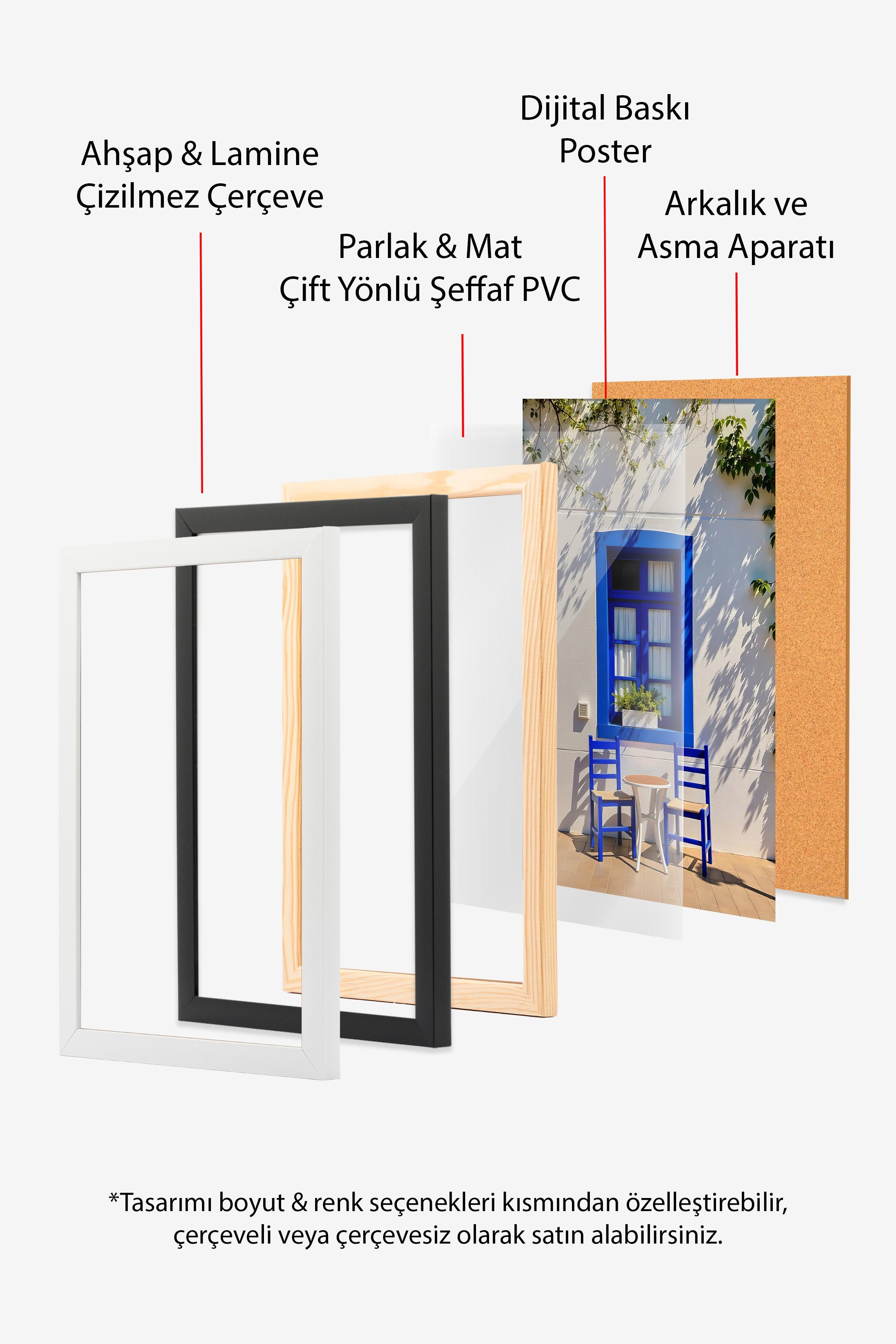 Ahşap Çerçeveli Poster, Mavi Pencere, Fotoğraf, Mavi Renk Poster, 2025 Yaz Seçkisi, NO:109528