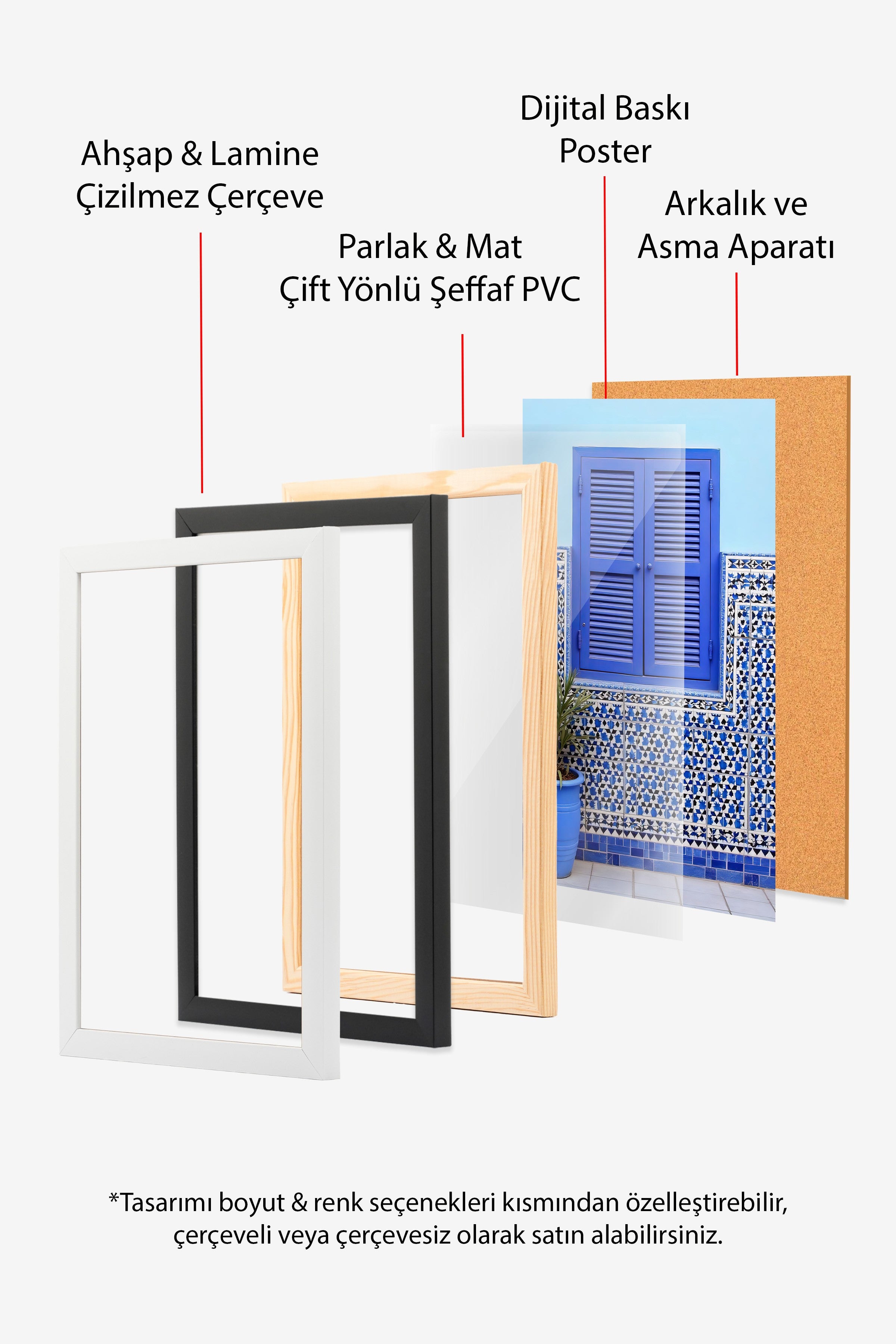 Ahşap Çerçeveli Poster, Mavi Pencere, Fotoğraf, Mavi Renk Poster, 2025 Yaz Seçkisi, NO:109529