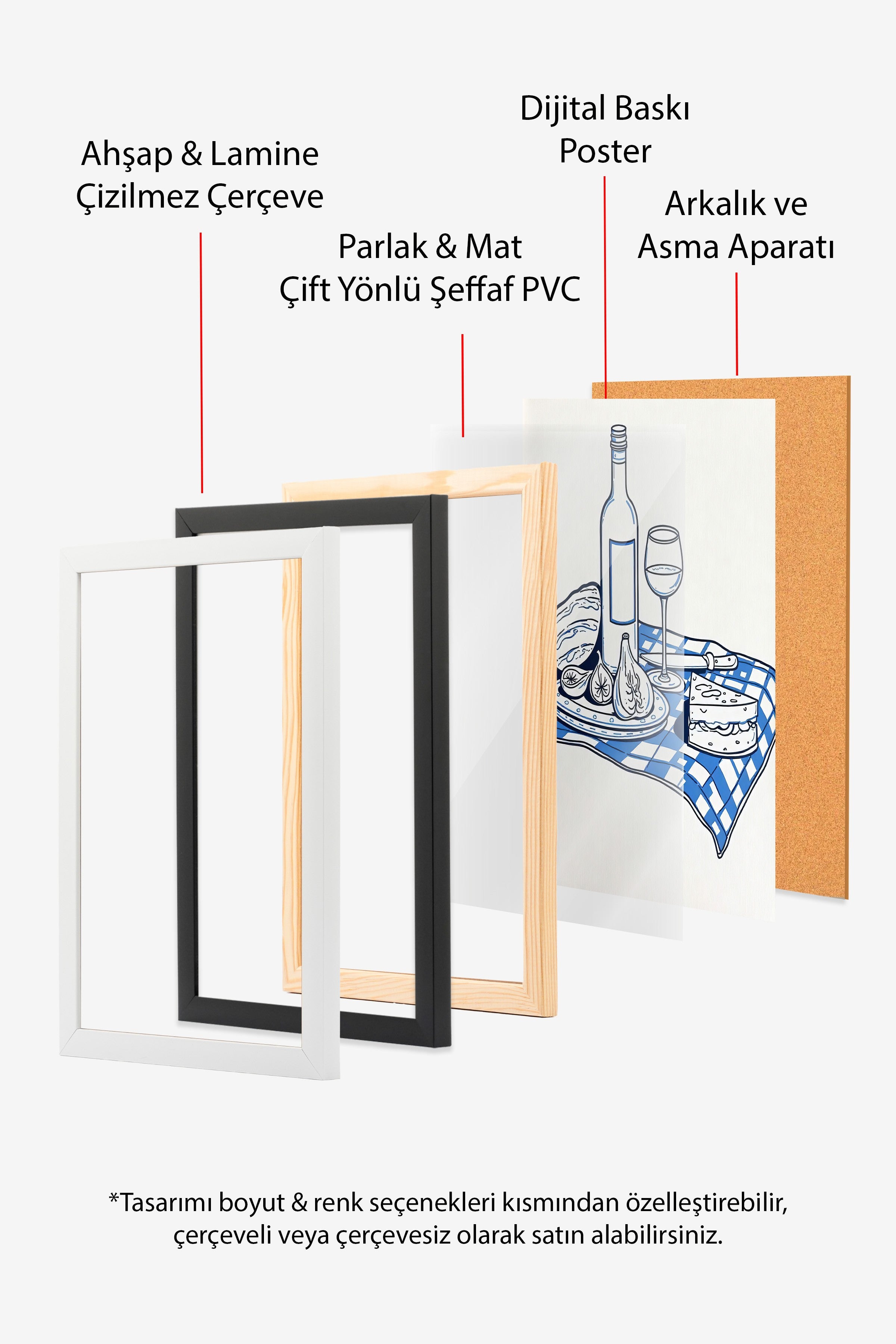 Ahşap Çerçeveli Poster, Piknikte Şarap, İllüstrasyon, Mavi Renk Poster, 2025 Yaz Seçkisi, NO:109659