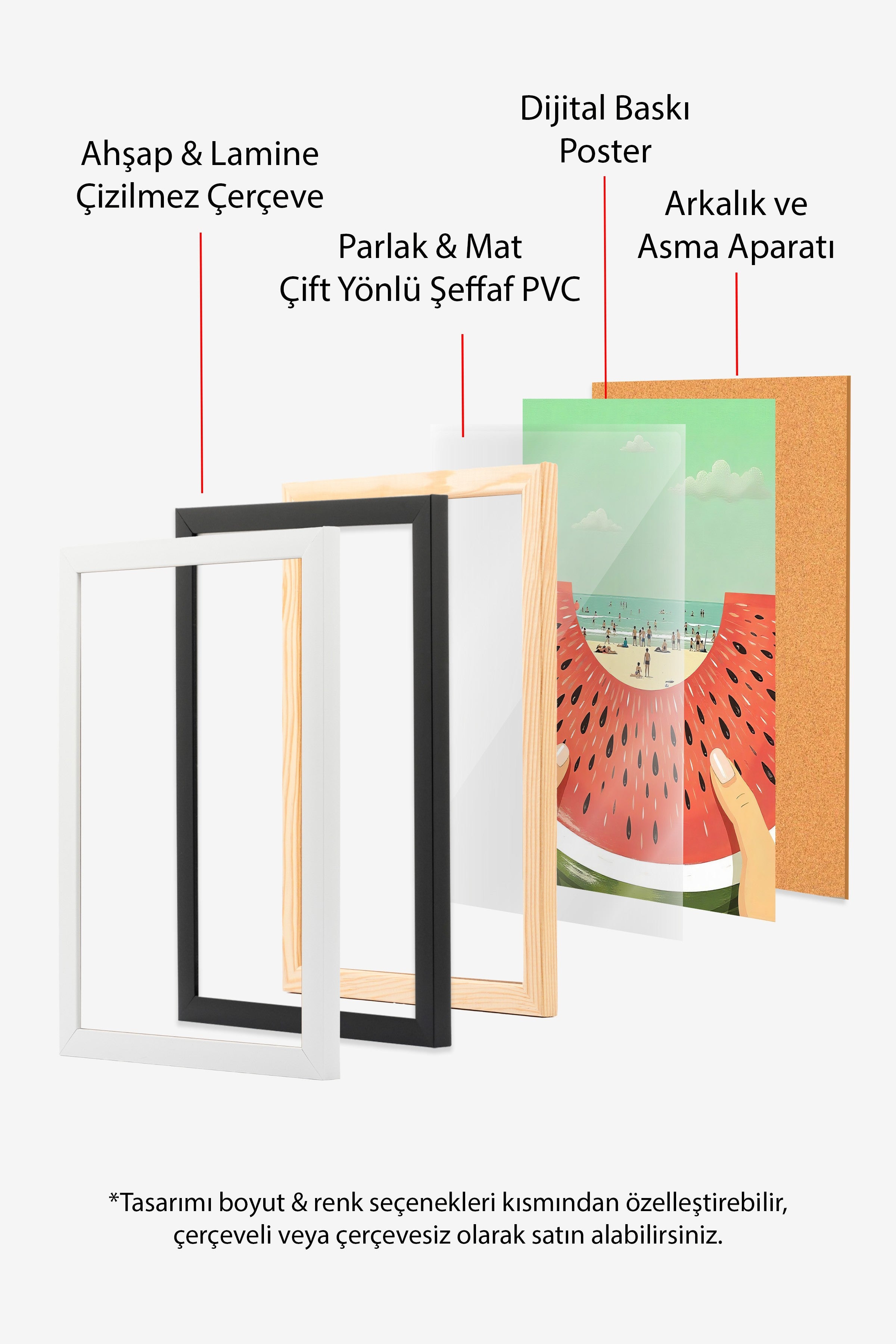 Ahşap Çerçeveli Poster, Plajda Karpuz Dilimi, İllüstrasyon, Sarı Renk Poster, 2025 Yaz Seçkisi, NO:109532