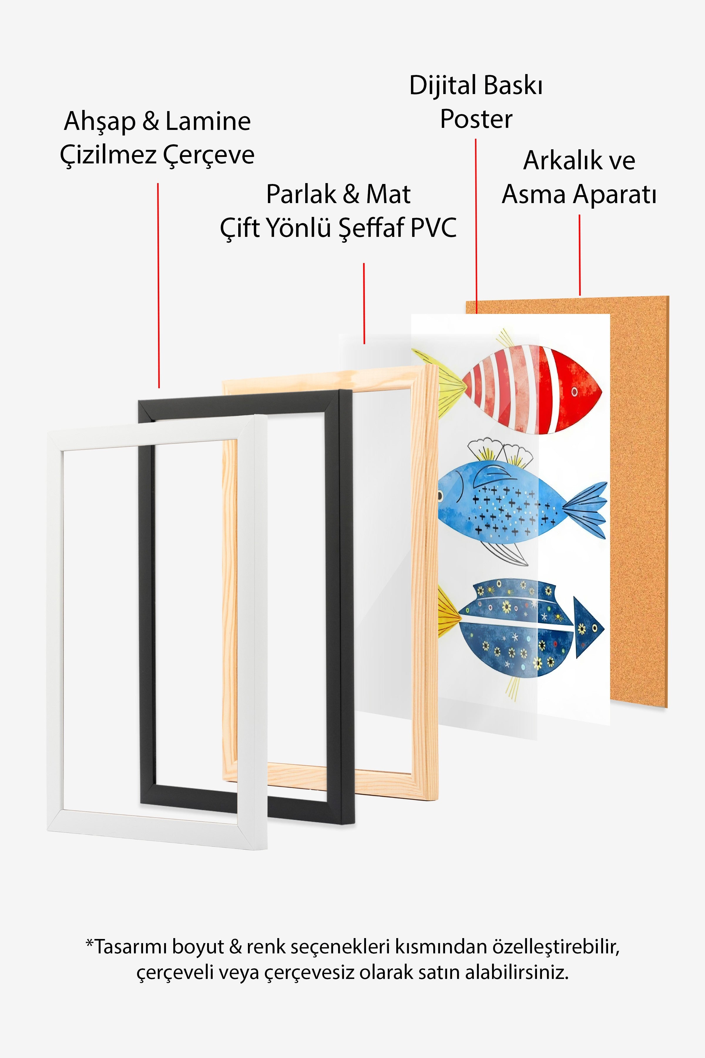 Ahşap Çerçeveli Poster, Renkli Balıklar, İllüstrasyon, Renkli Renk Poster, 2025 Yaz Seçkisi, NO:109647
