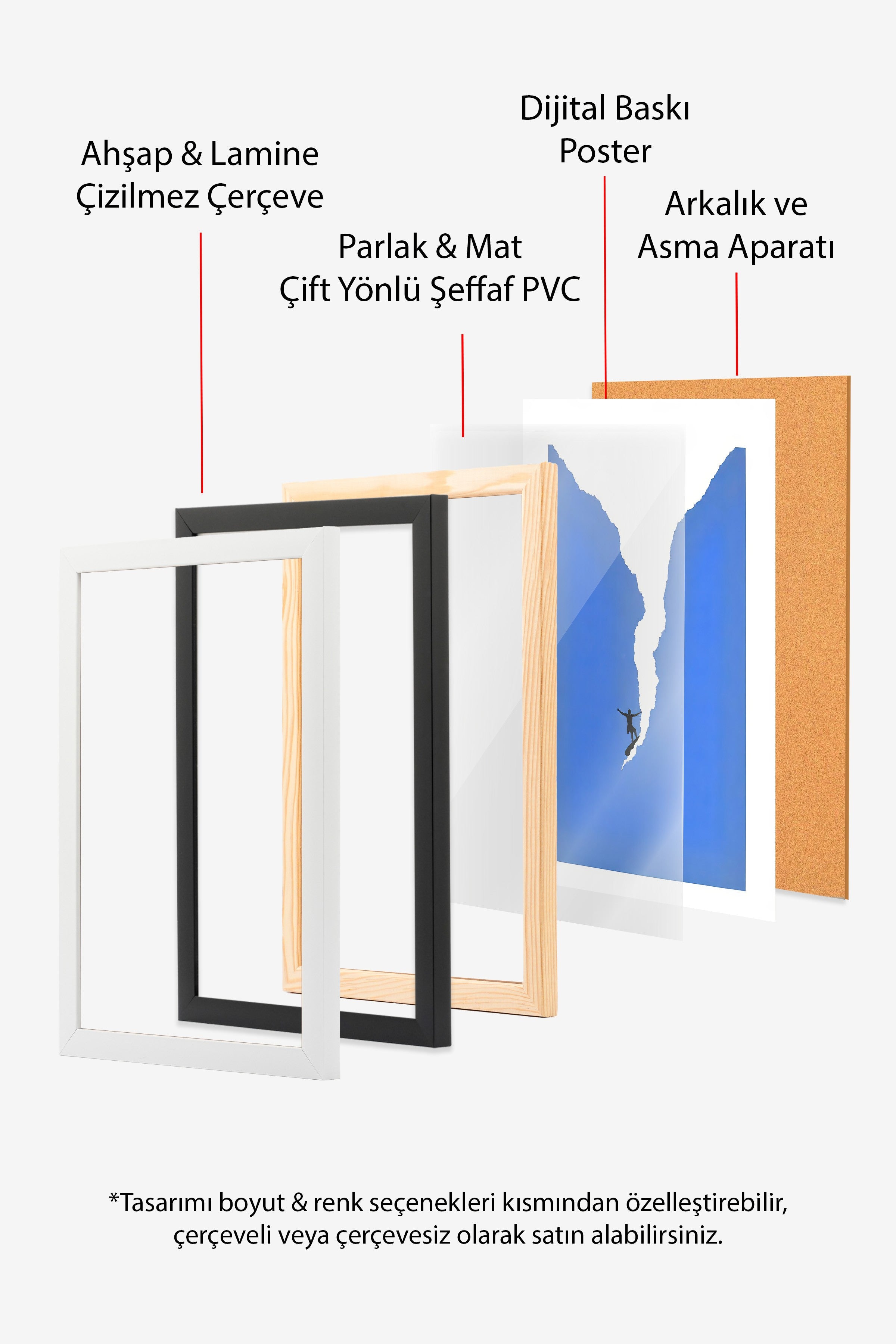 Ahşap Çerçeveli Poster Tablo, Cesur Sörfçü, İllüstrasyon, Mavi Renk Poster, 2025 Yaz Seçkisi, NO:109515